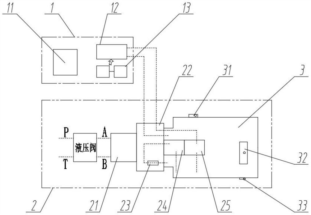 Non-fuel air conditioner heating system for crane and method thereof