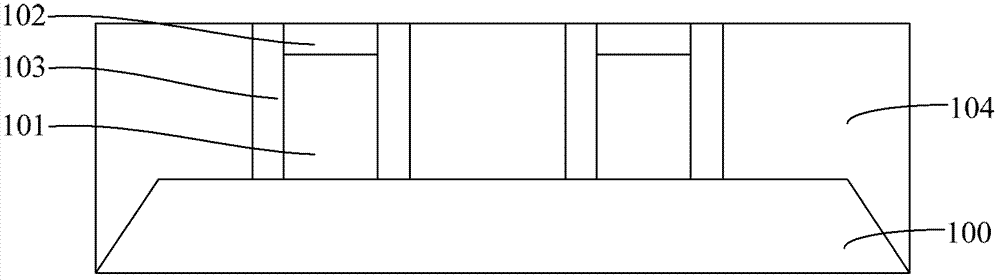 Formation method of semiconductor structure