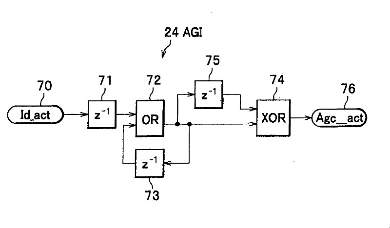 An electric motor control device and an electric motor control system