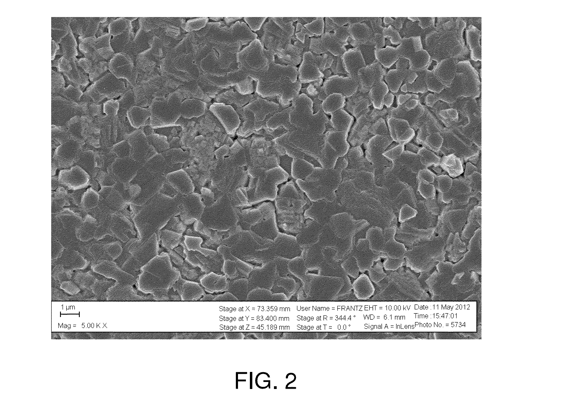 Single Target Sputtering of Copper Zinc Tin Sulfide Selenide, CZT(S, Se)