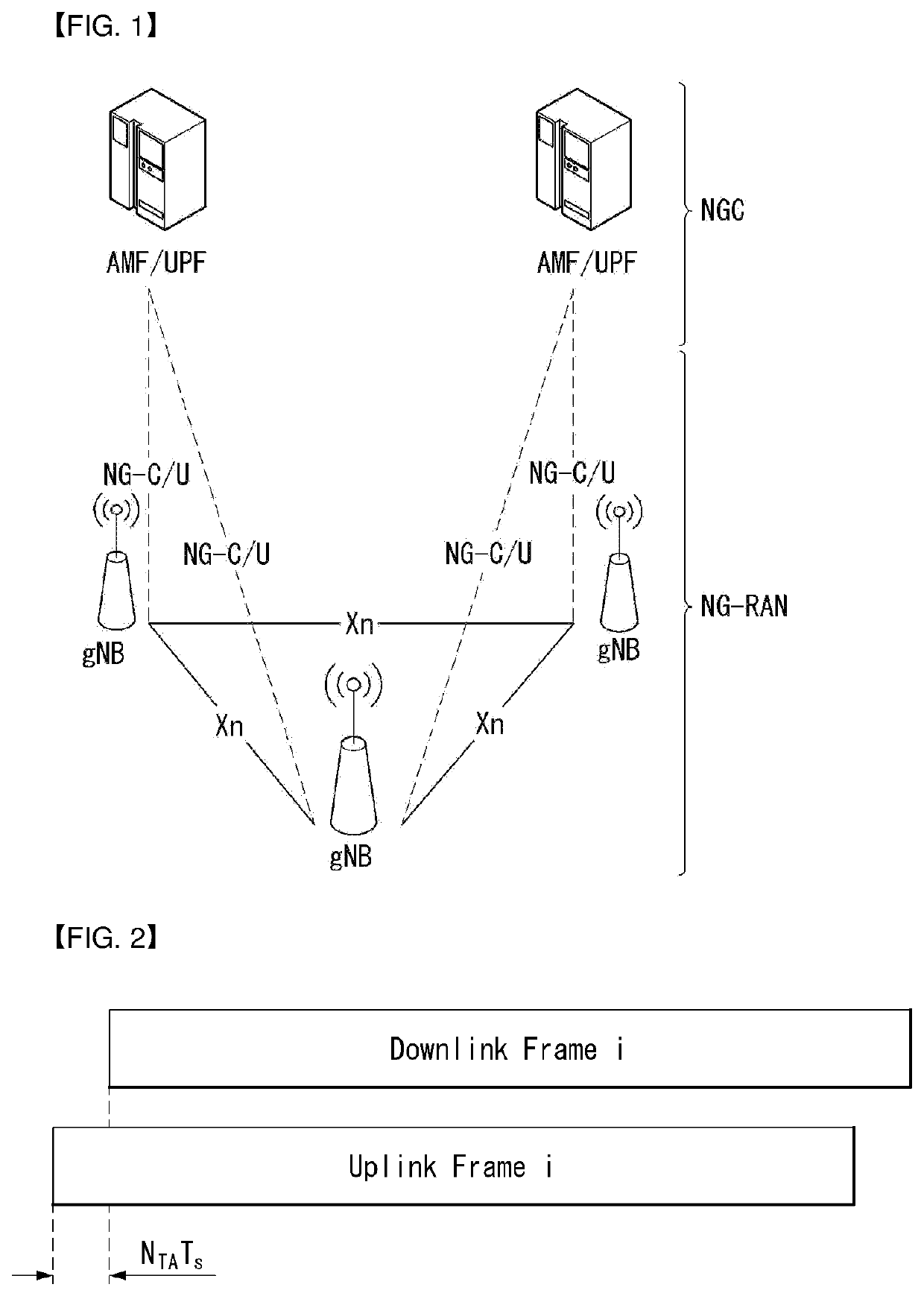 Method for performing uplink transmission in wireless communication system and device therefor