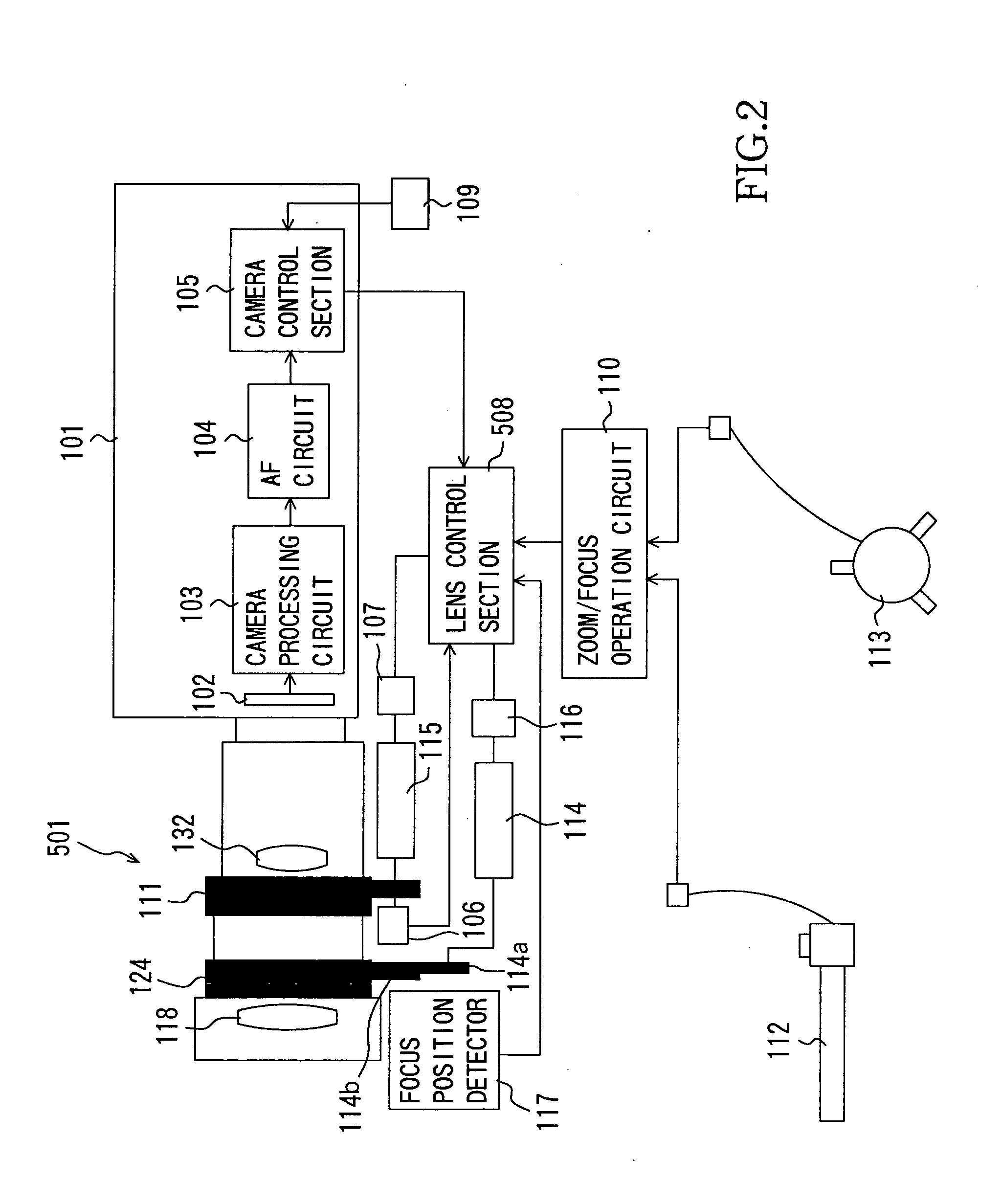 Camera system and lens apparatus
