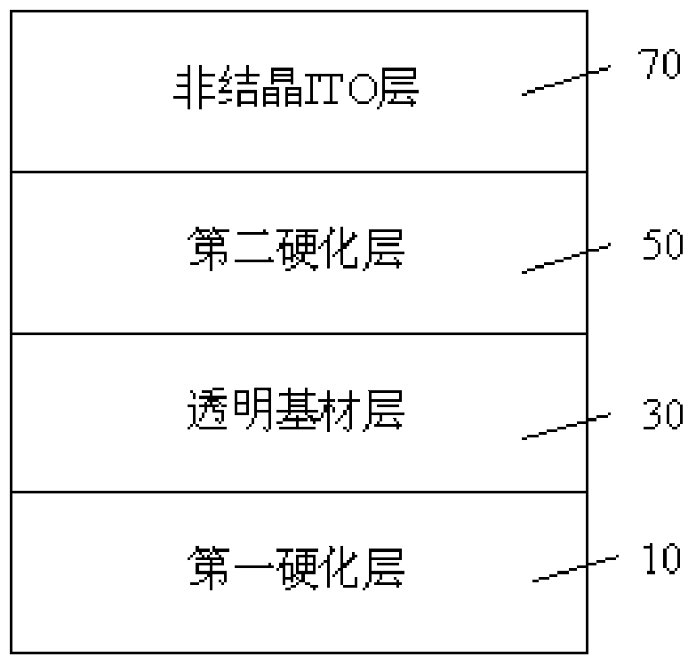 Transparent conductive film and capacitive touch screen including it