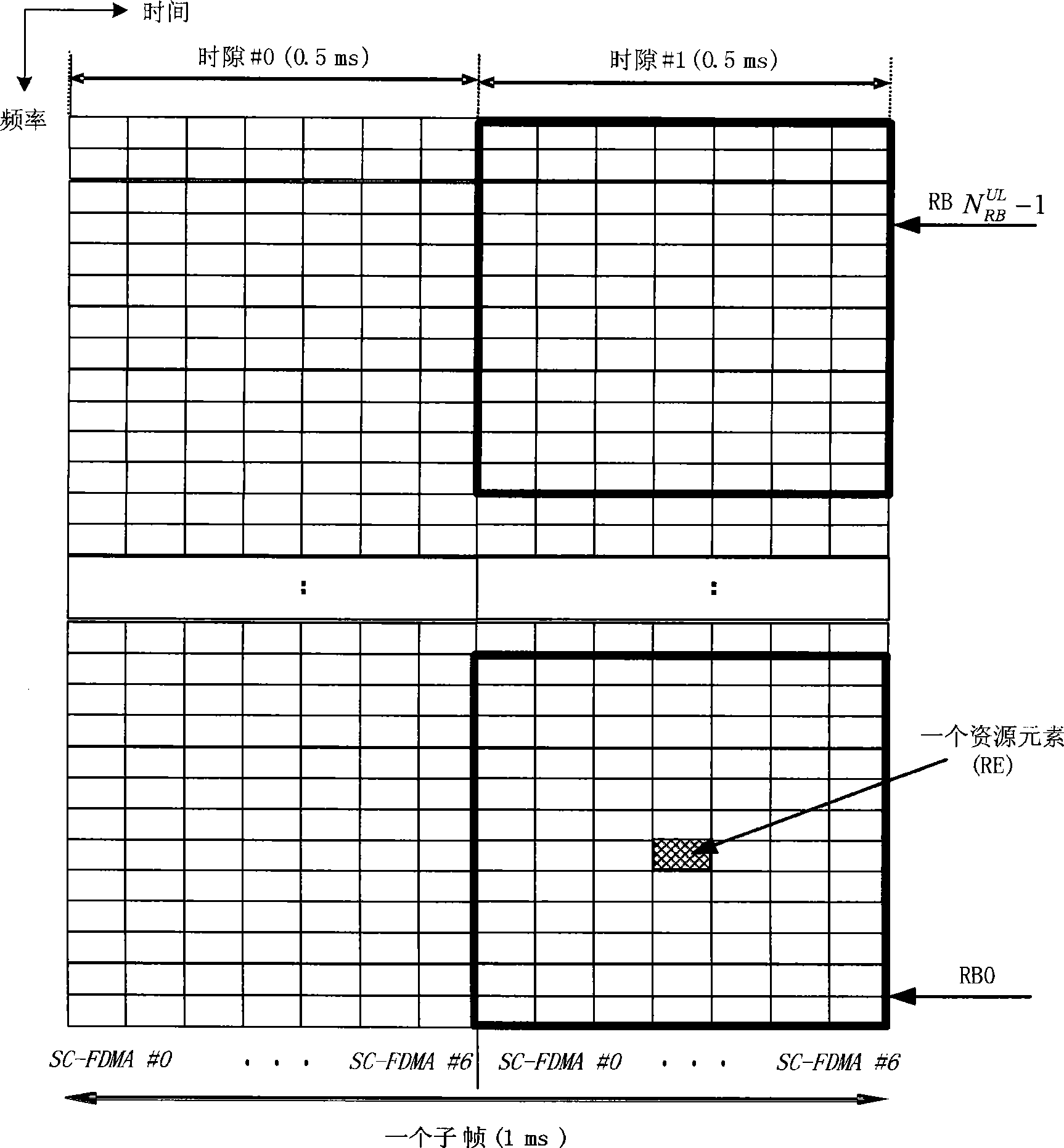 Method for completing random access response transmission in radio communication system and base station