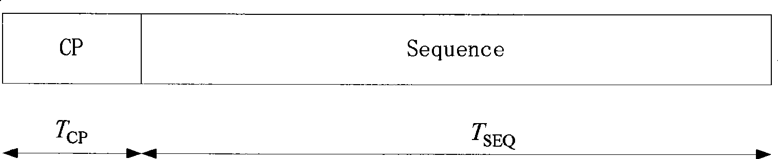 Method for completing random access response transmission in radio communication system and base station