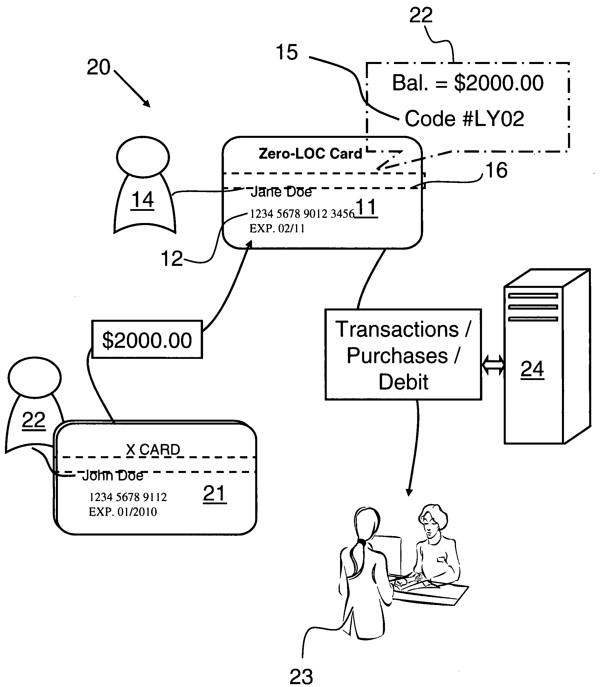 Credit card payment system and method