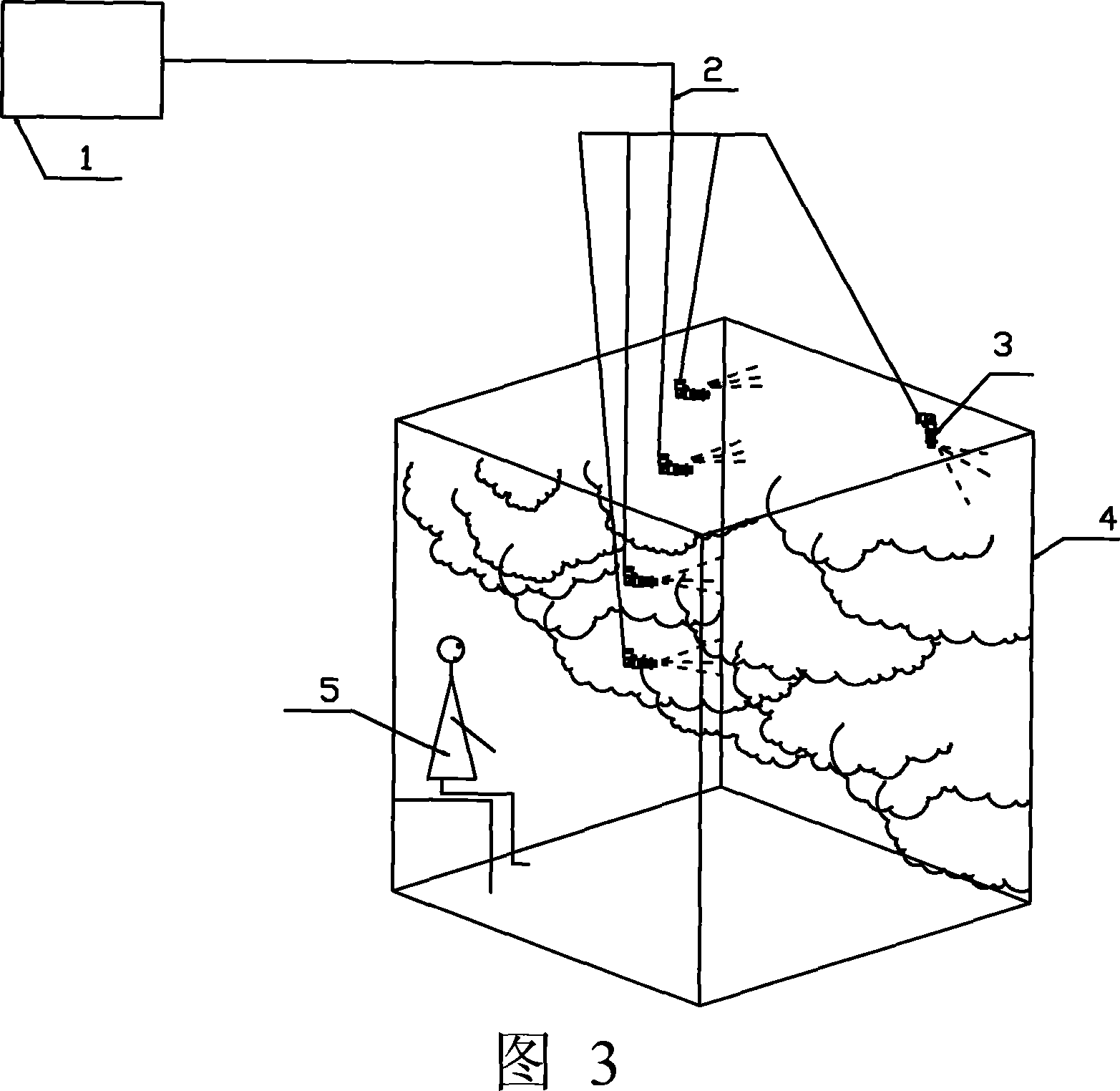 Fast non-electricity saunas system