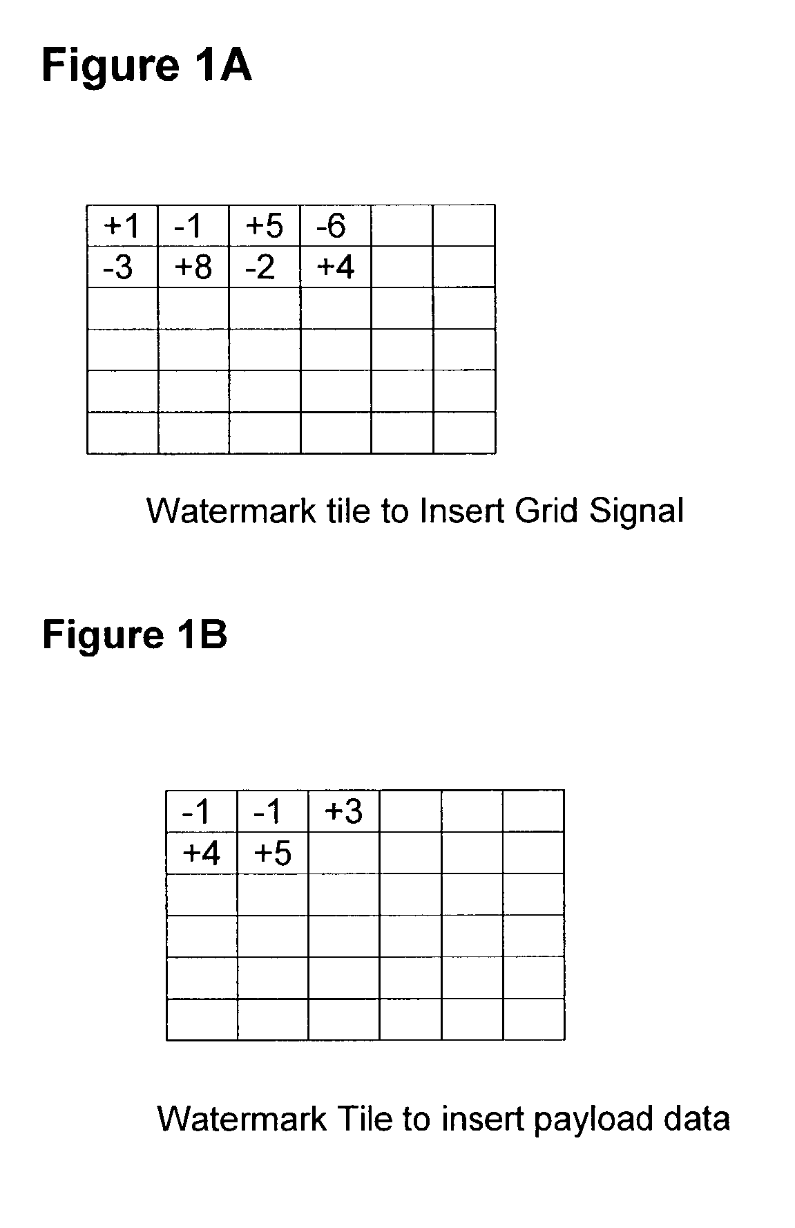 Watermarking with separate application of the grid and payload signals