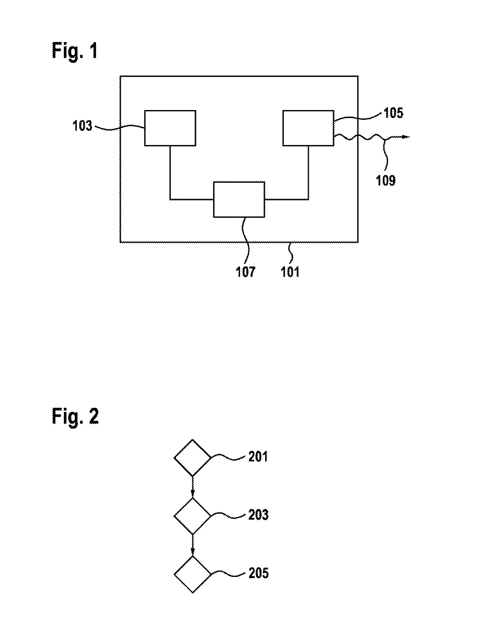 Communication device and communication method for a vehicle