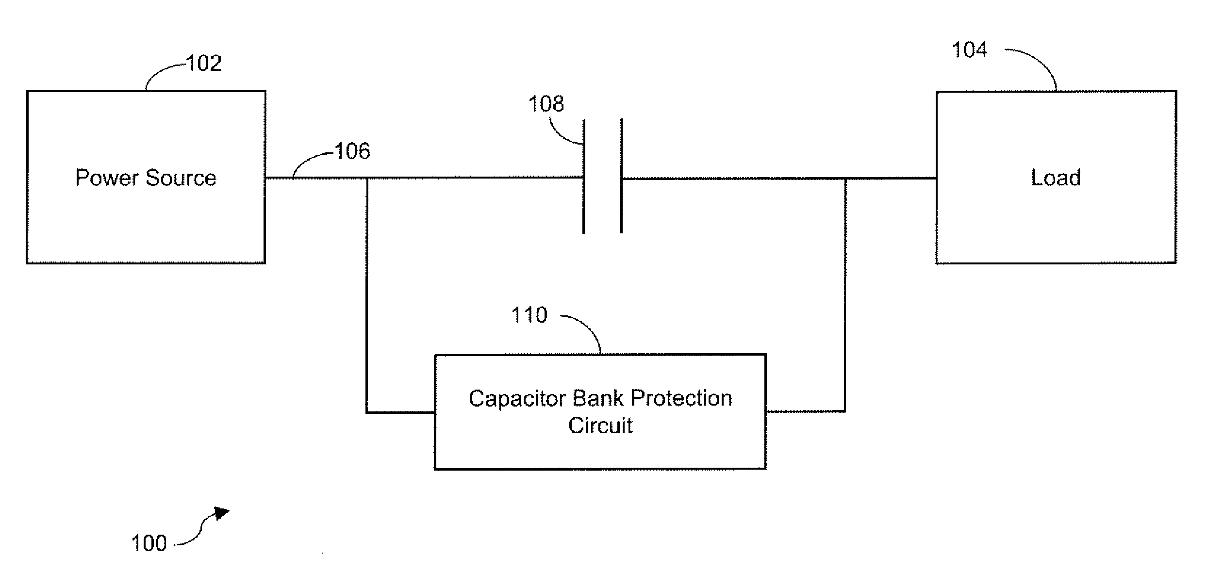 Systems and Methods for Protecting a Series Capacitor Bank