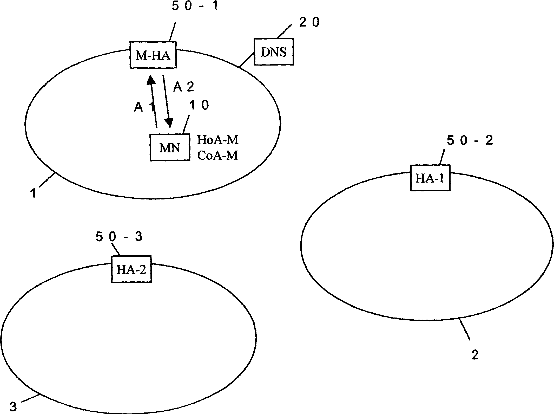 Mobility managing method and mobile terminal