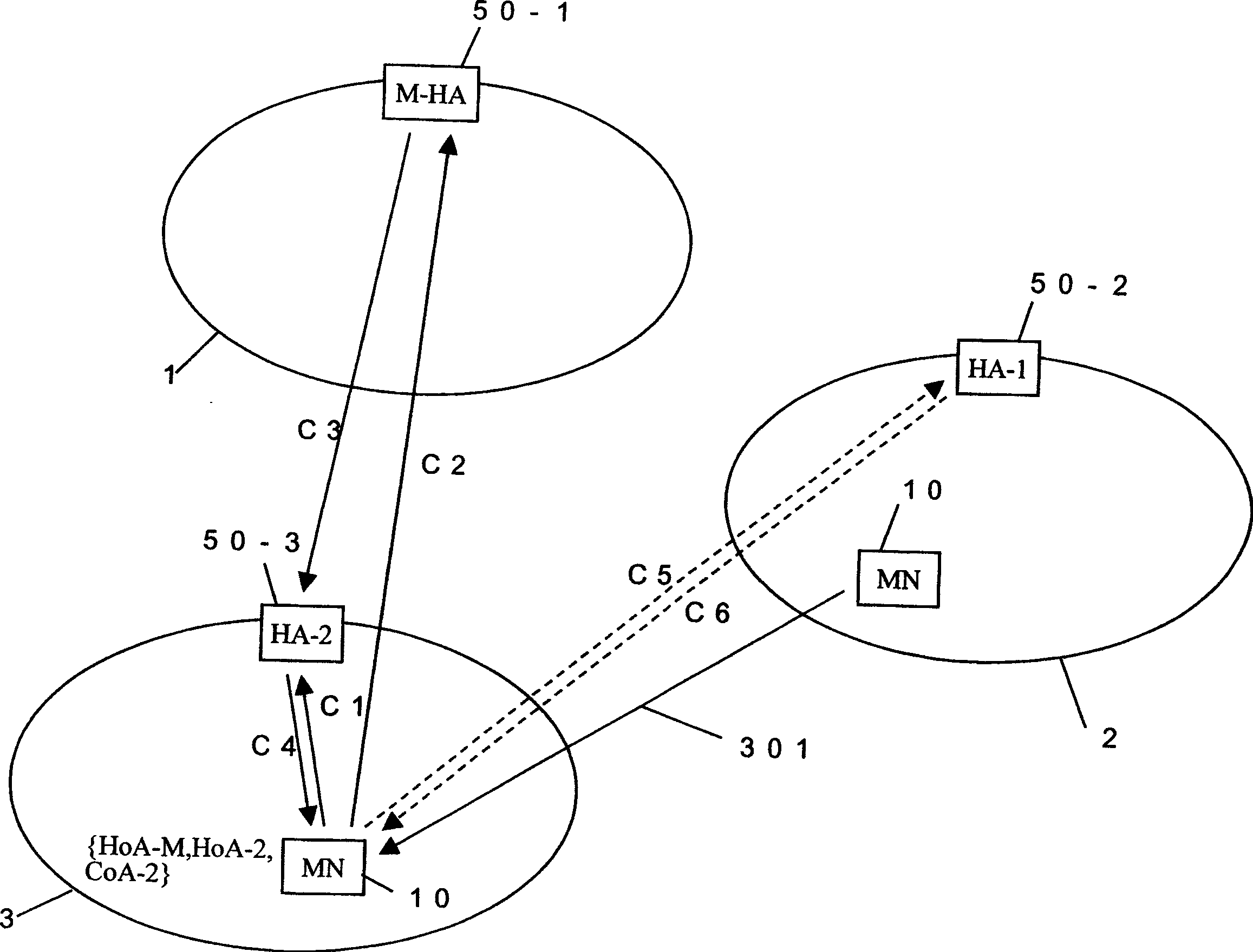 Mobility managing method and mobile terminal