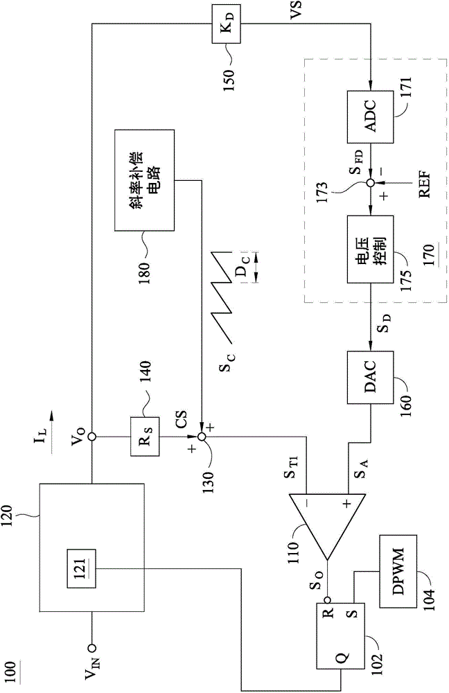 Converter and method for controlling converter