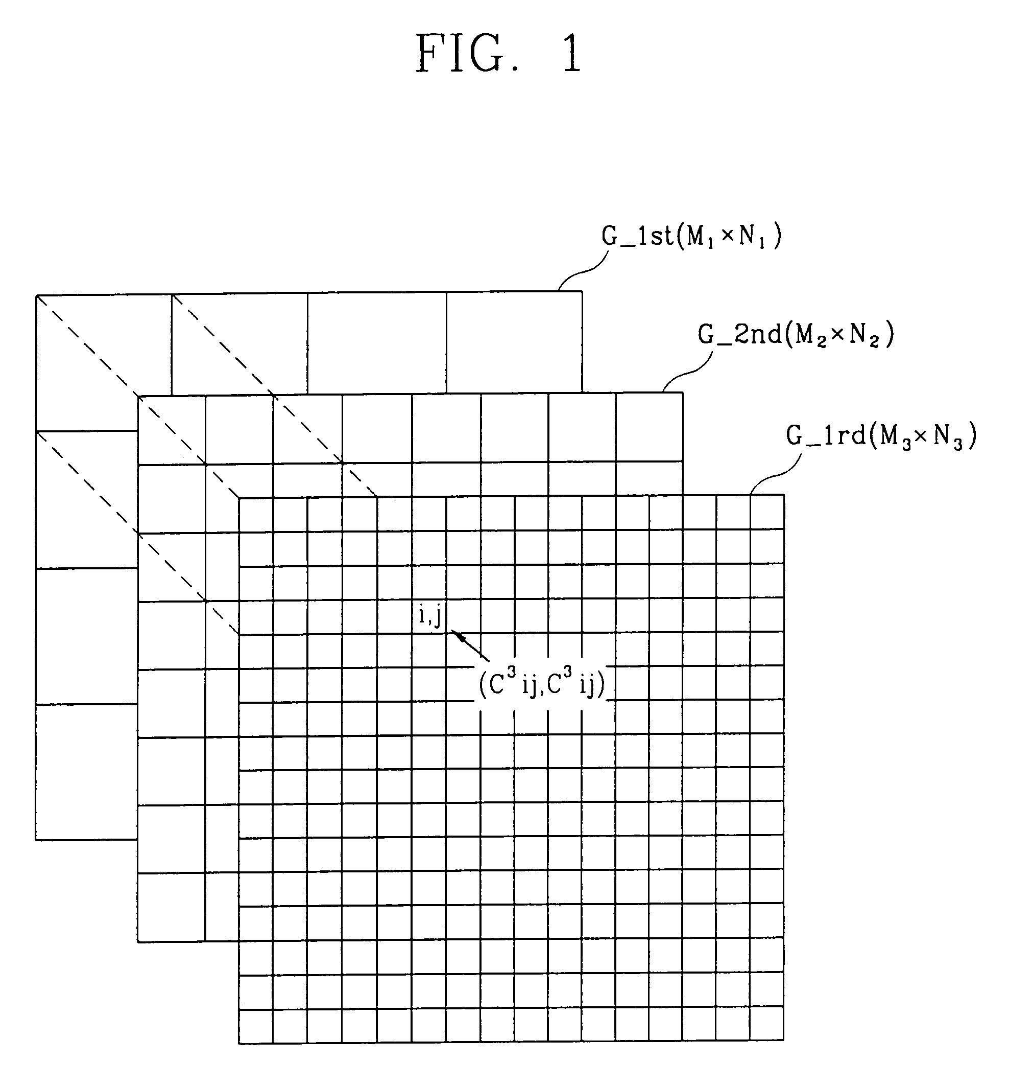 Multilevel image grid data structure and image search method using the same