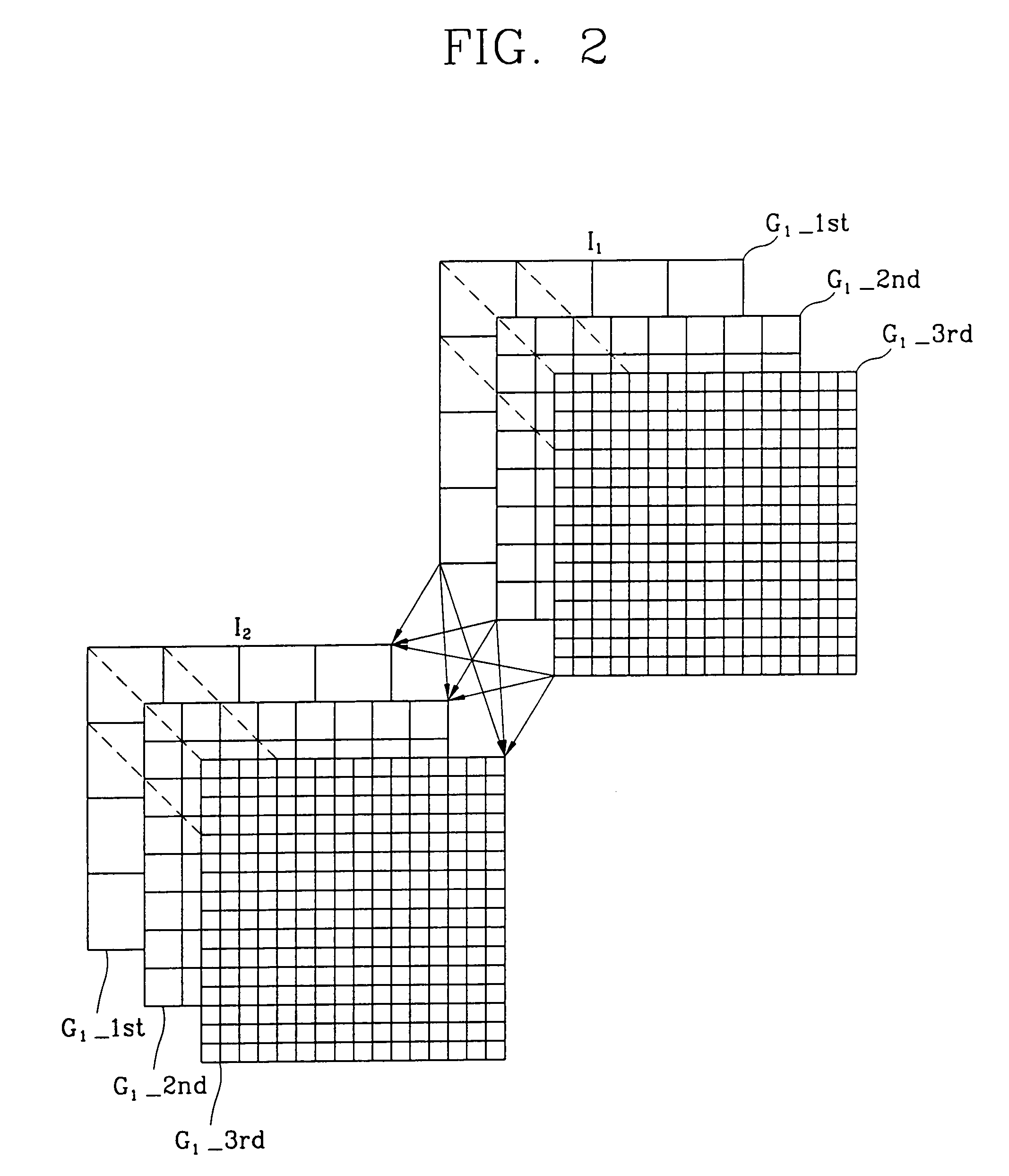Multilevel image grid data structure and image search method using the same