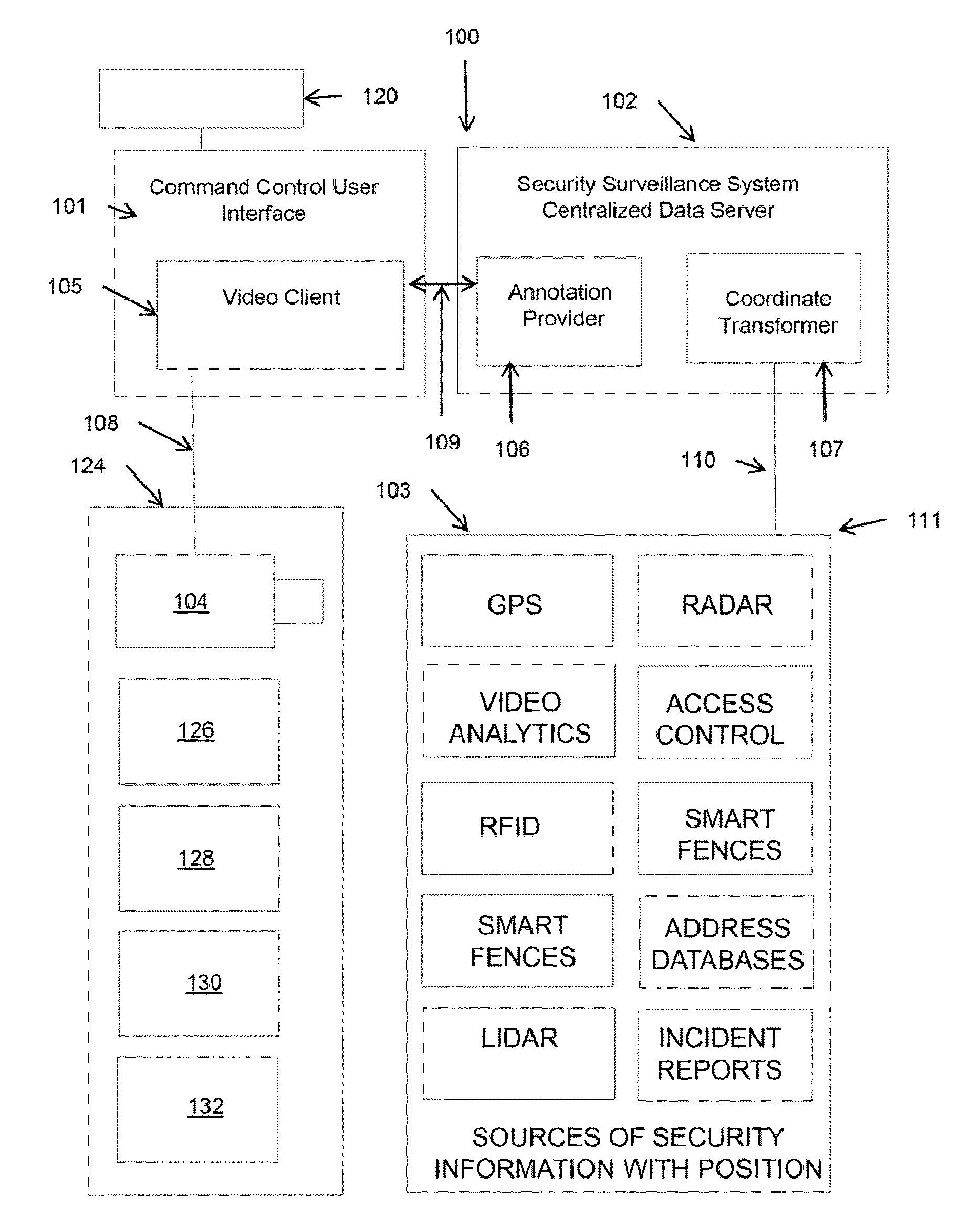 System and method for annotating video with geospatially referenced data