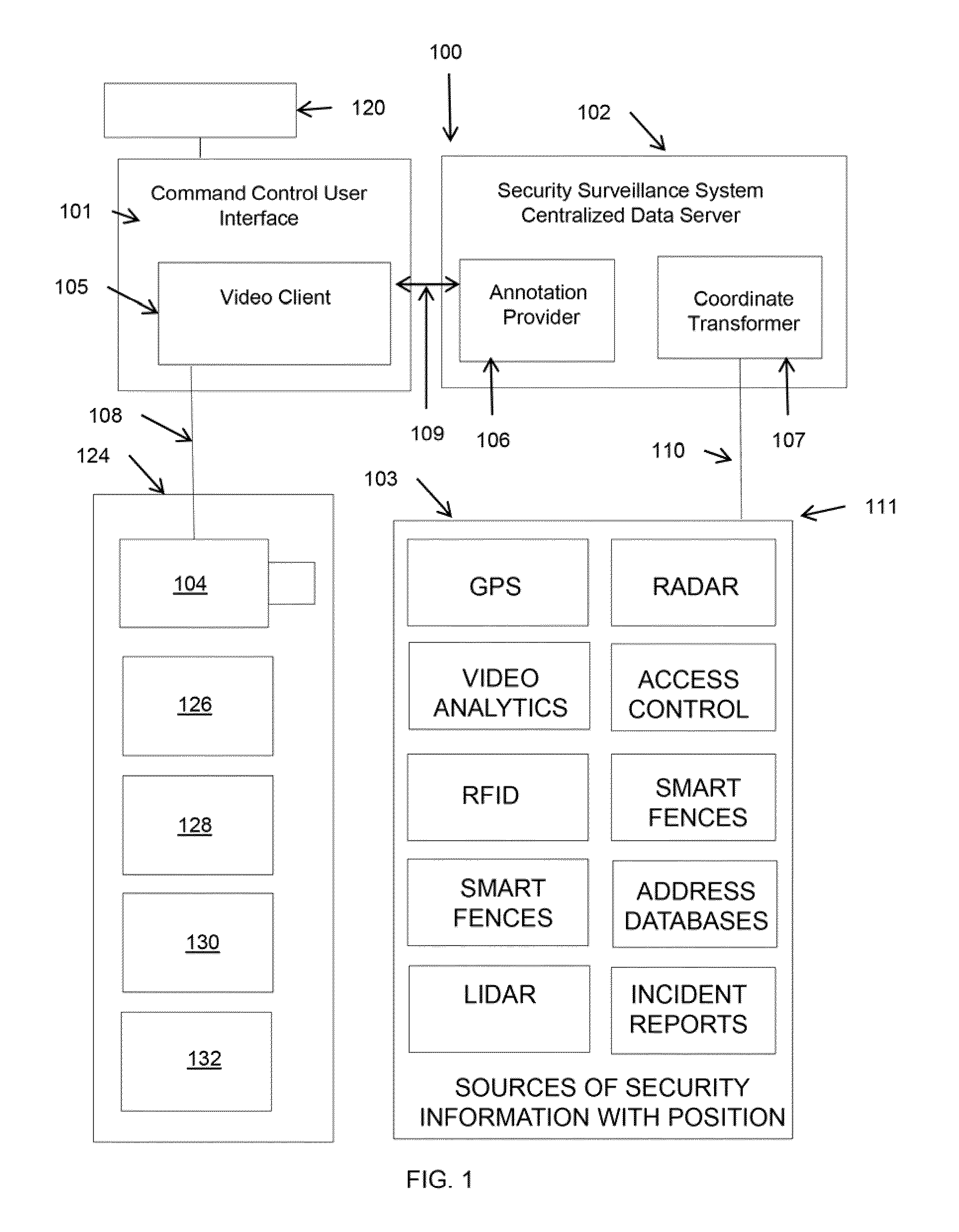 System and method for annotating video with geospatially referenced data