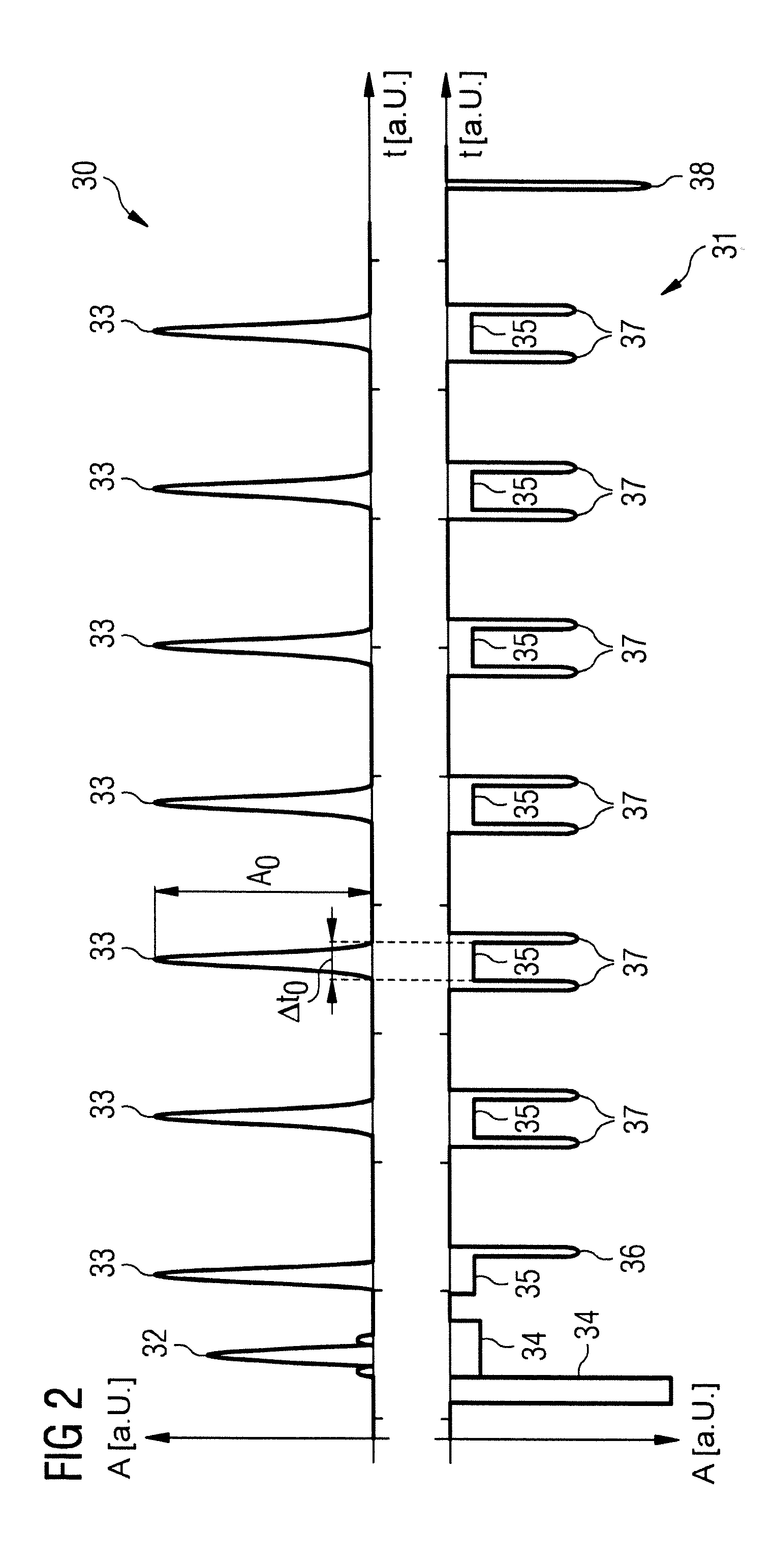 Method and apparatus for optimization of a pulse sequence for a magnetic resonance system