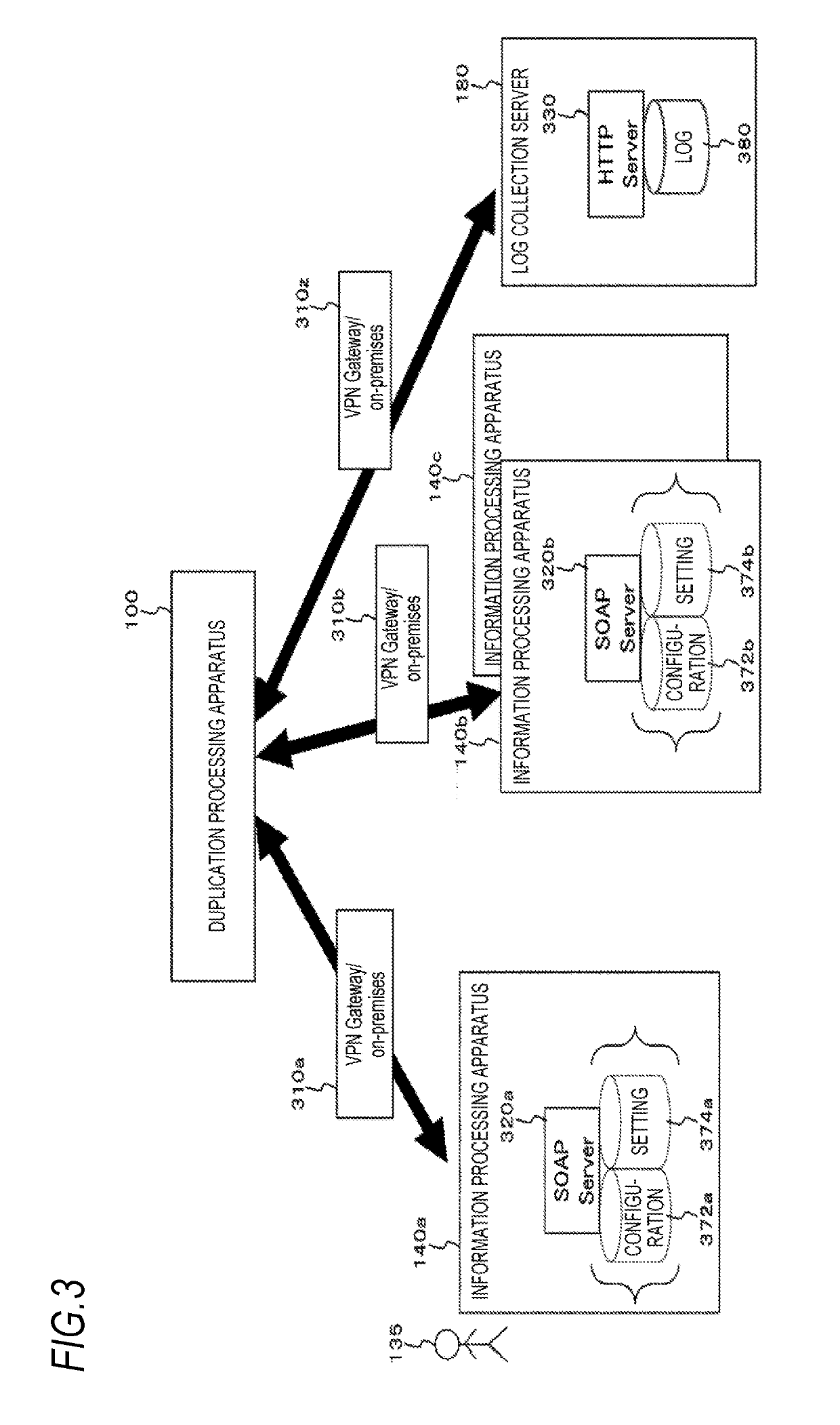 Duplication processing apparatus, duplication processing system, and non-transitory computer readable medium