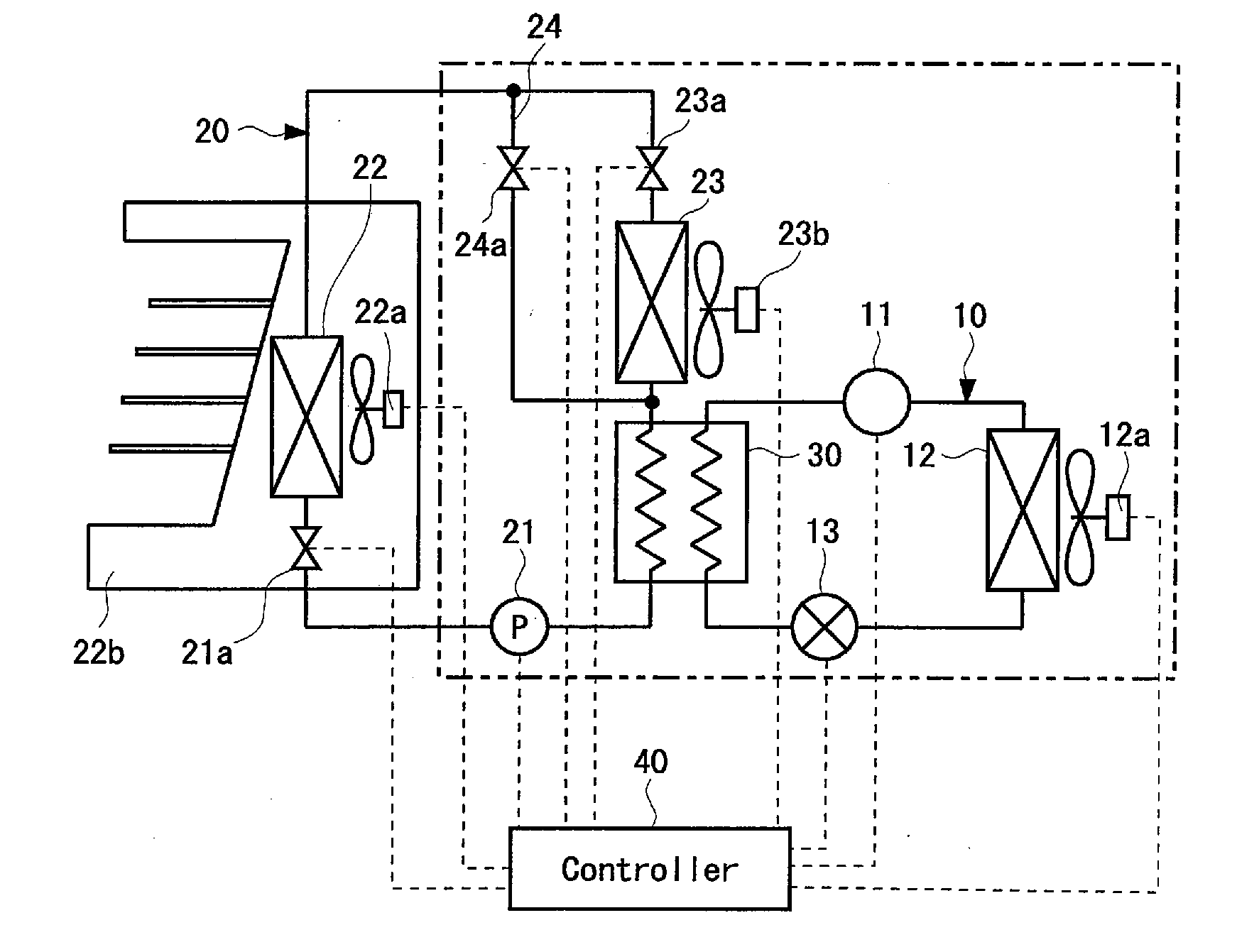 Cooling System