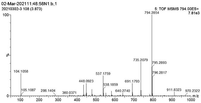 Pine wood nematode inhibiting composition containing oligopeptide and validamycin