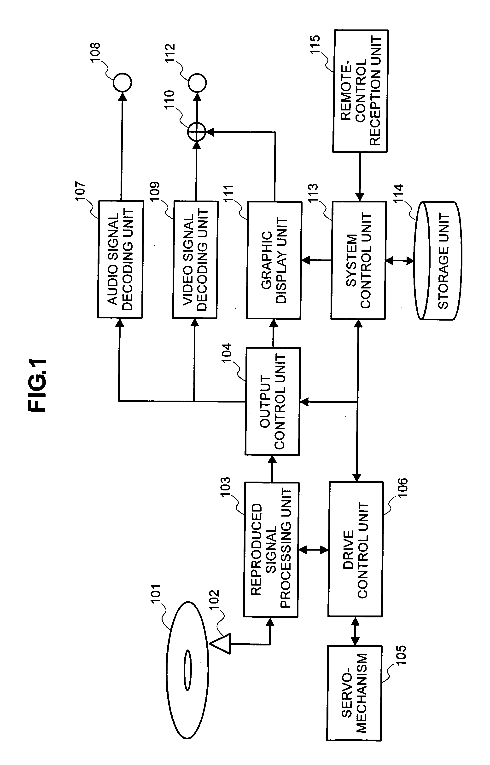 Recording and reproducing apparatus, and recording and reproducing method