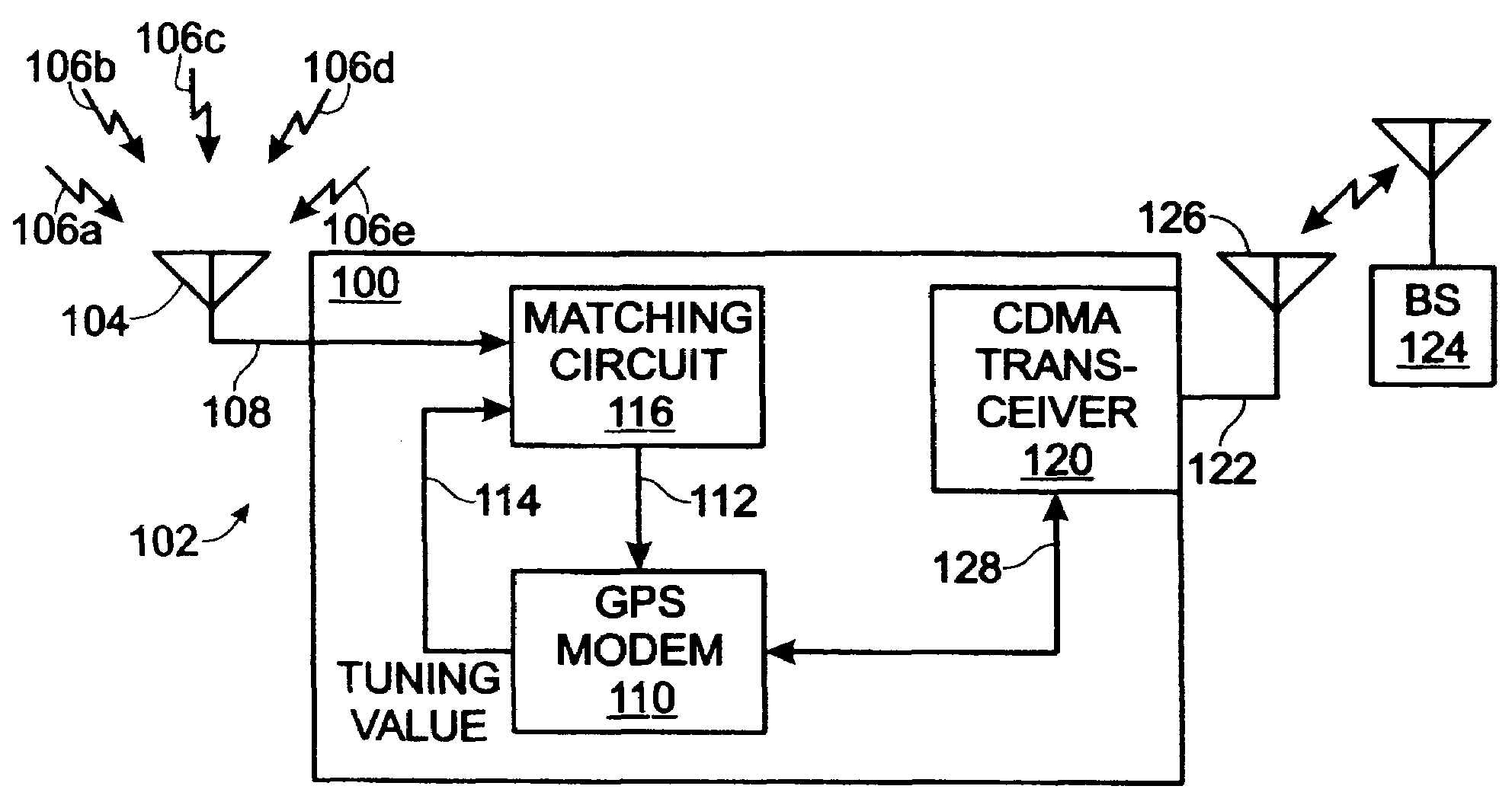 Method for tuning a GPS antenna matching network