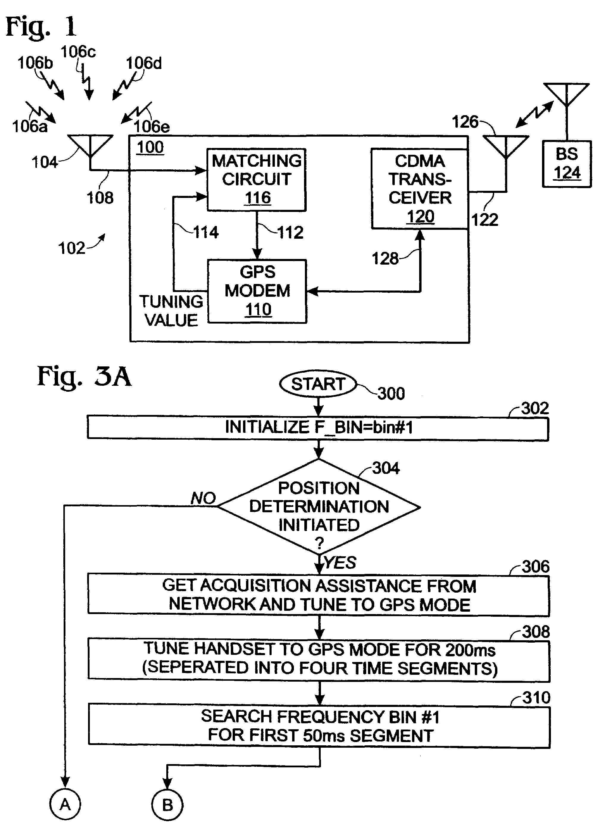 Method for tuning a GPS antenna matching network