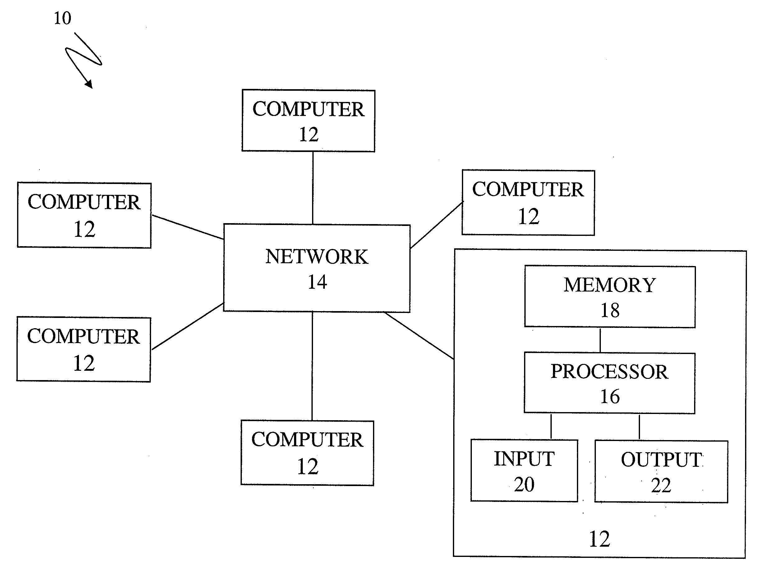 Methods and apparatuses for controlling access to computer systems and for annotating media files