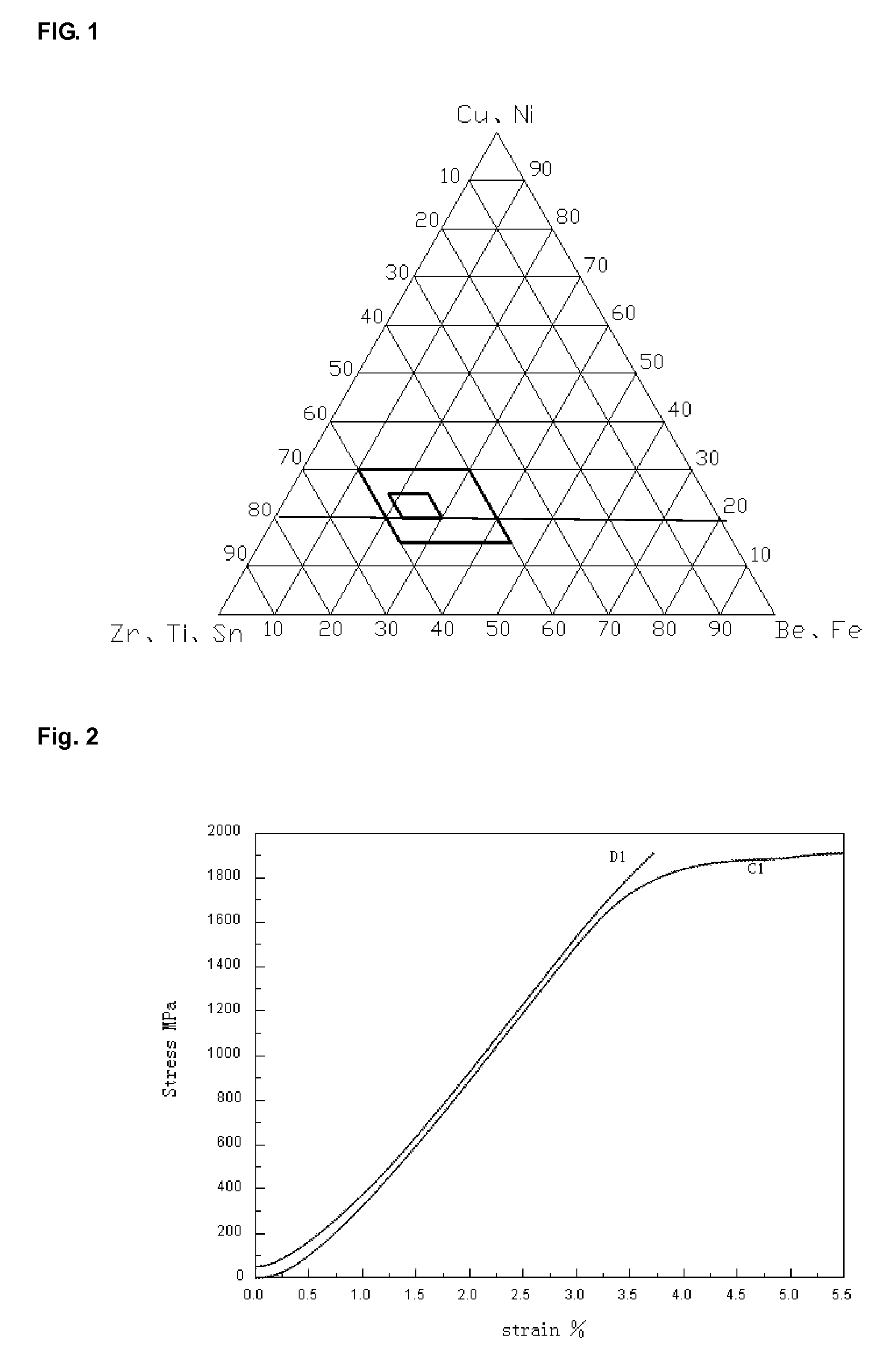 Zr-based amorphous alloy and a preparing method thereof