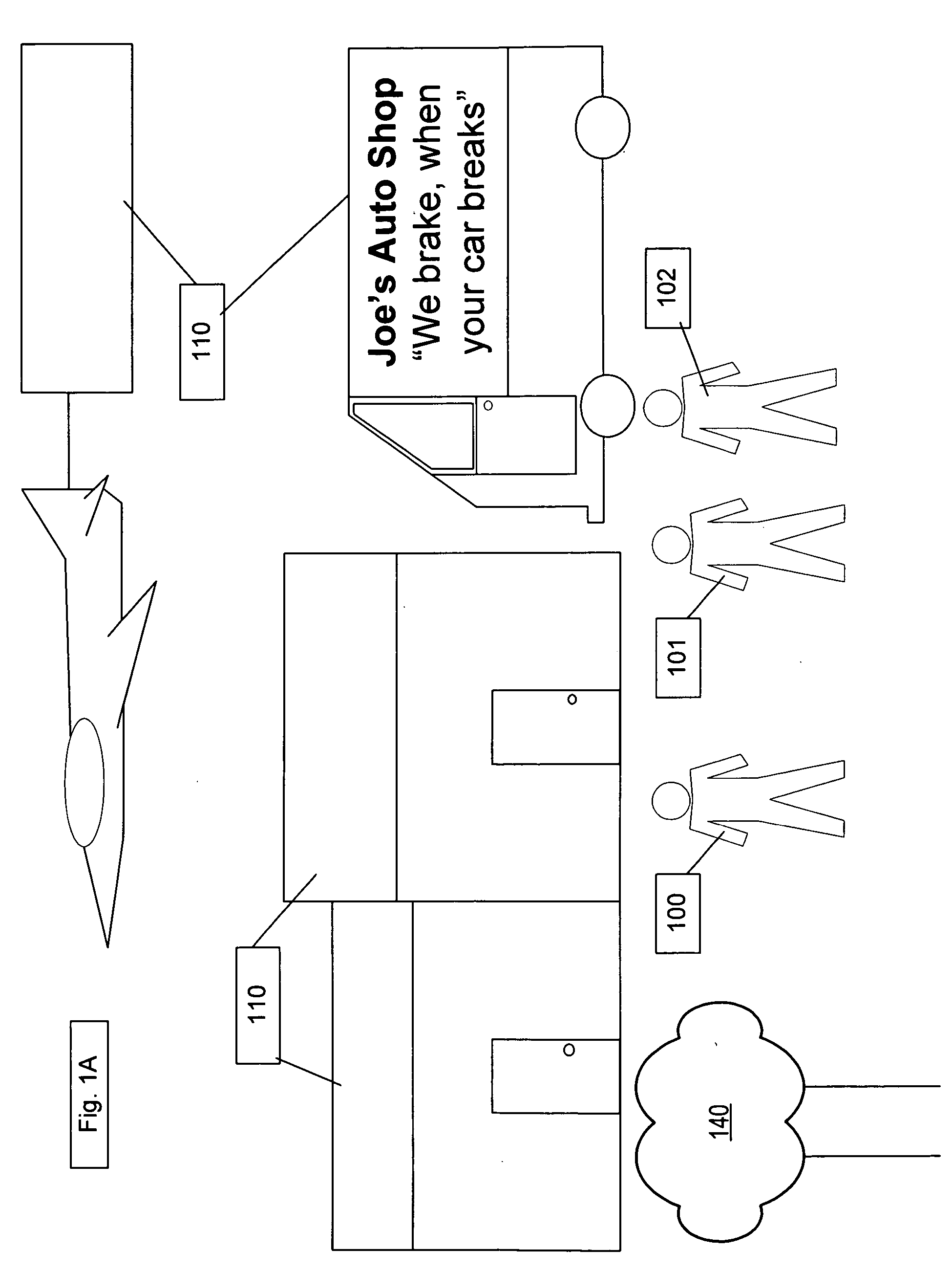 Method, system and apparatus for location based advertising