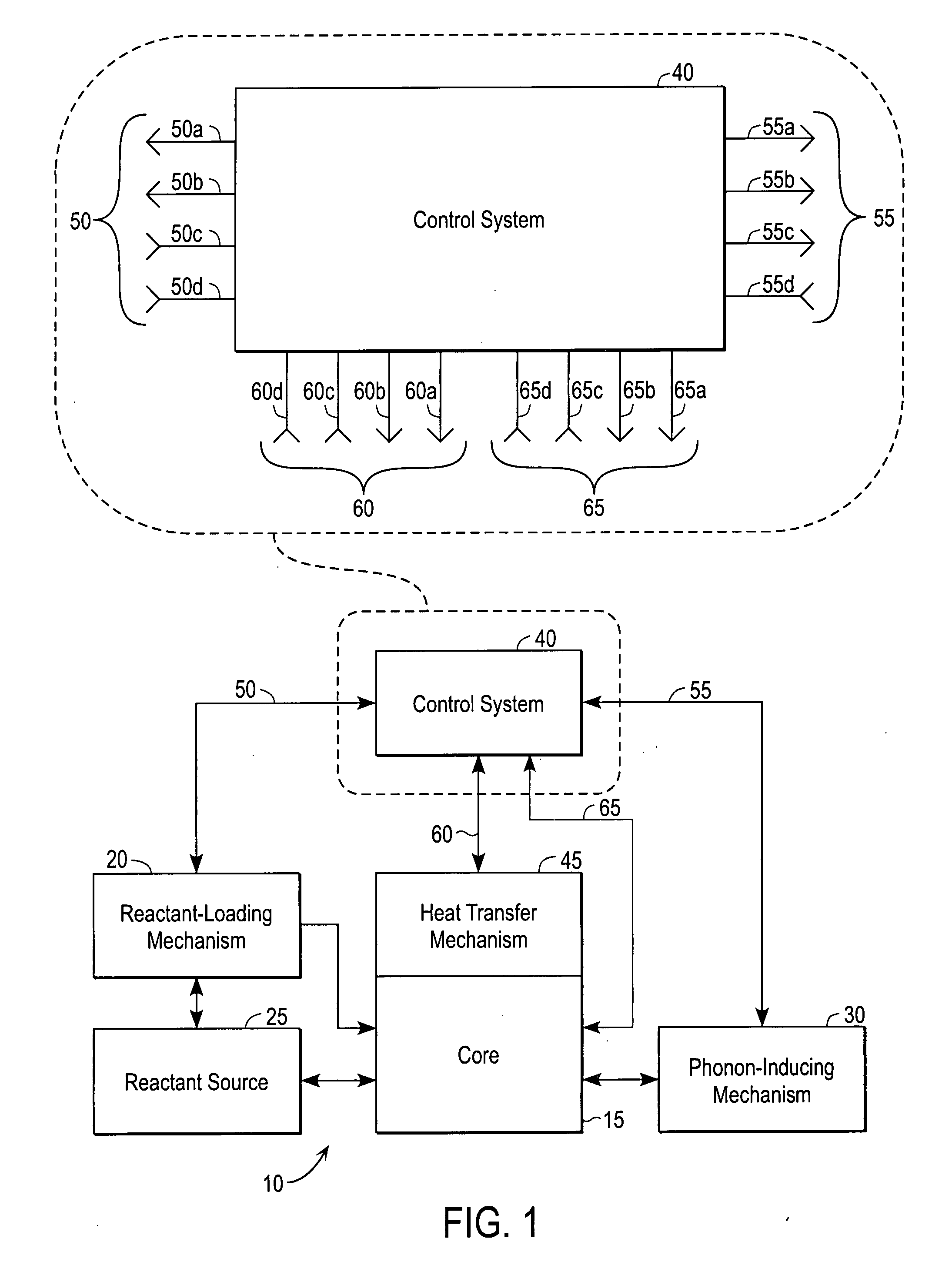 Energy generation apparatus and method