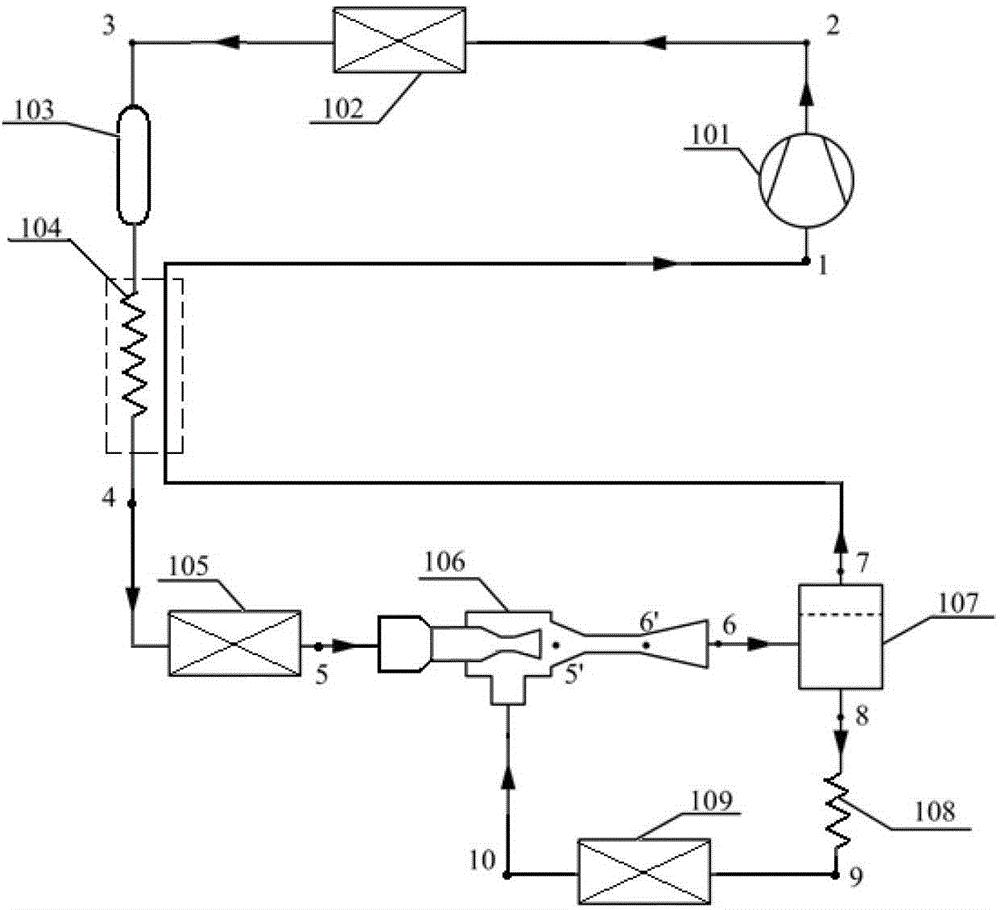 Gas-liquid phase ejector synergy refrigeration system for double temperature direct cooling-type refrigerator