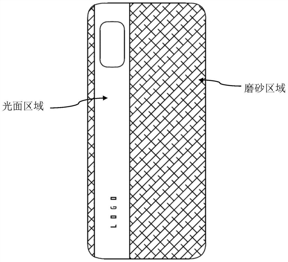 Partially frosted material and preparation method, partially frosted shell, electronic equipment