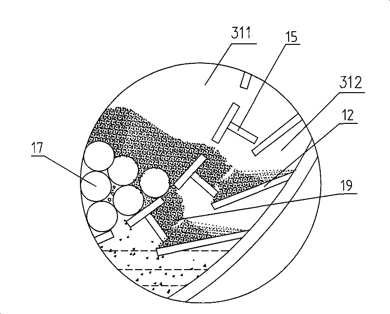 High-temperature slag handling technology by tilting roller process and device