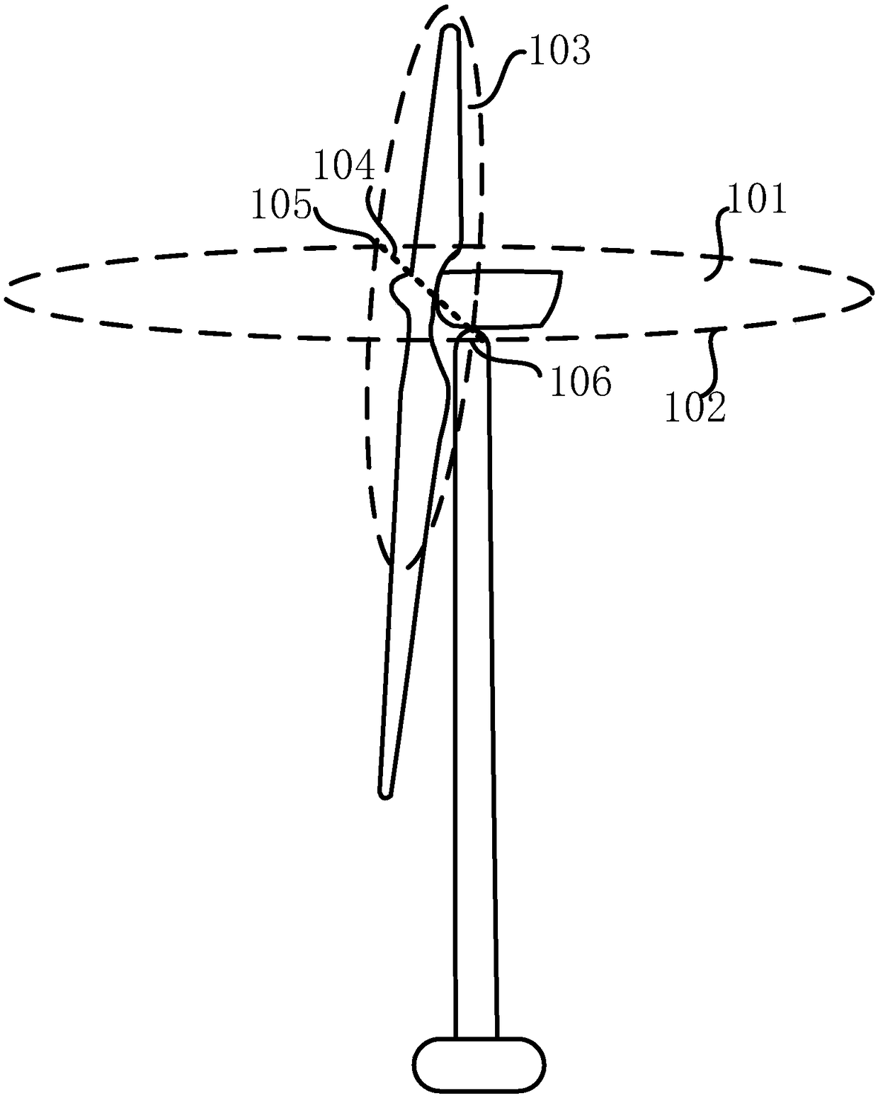 Flight path determining method for performing automatic inspection on fan through unmanned aerial vehicle and system thereof