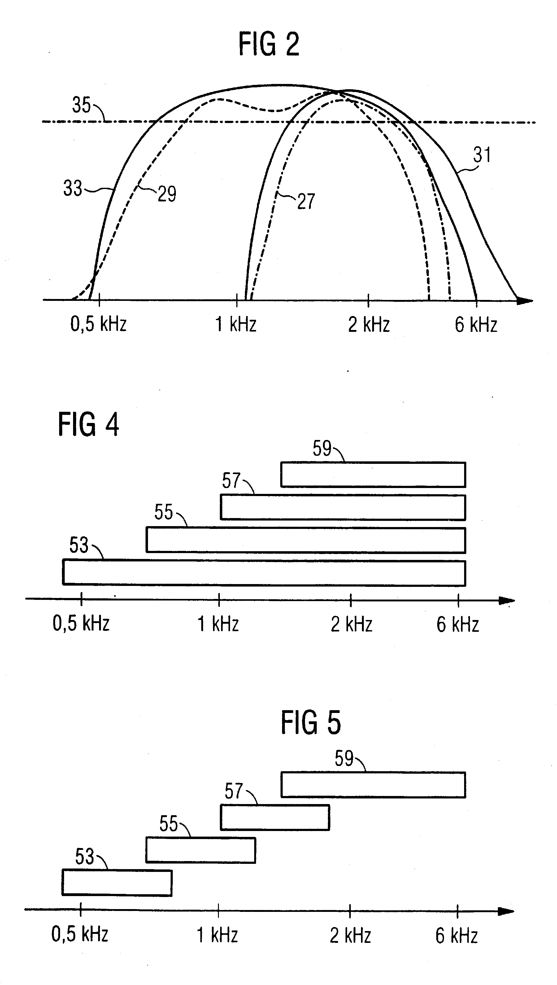 Feedback compensation method and circuit for an acoustic amplification system, and hearing aid device employing same
