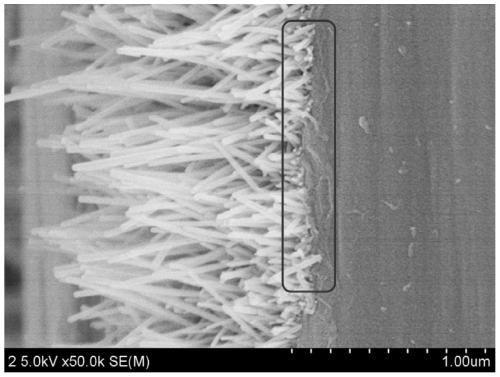Preparation method of nanometer zinc oxide modified aramid fiber