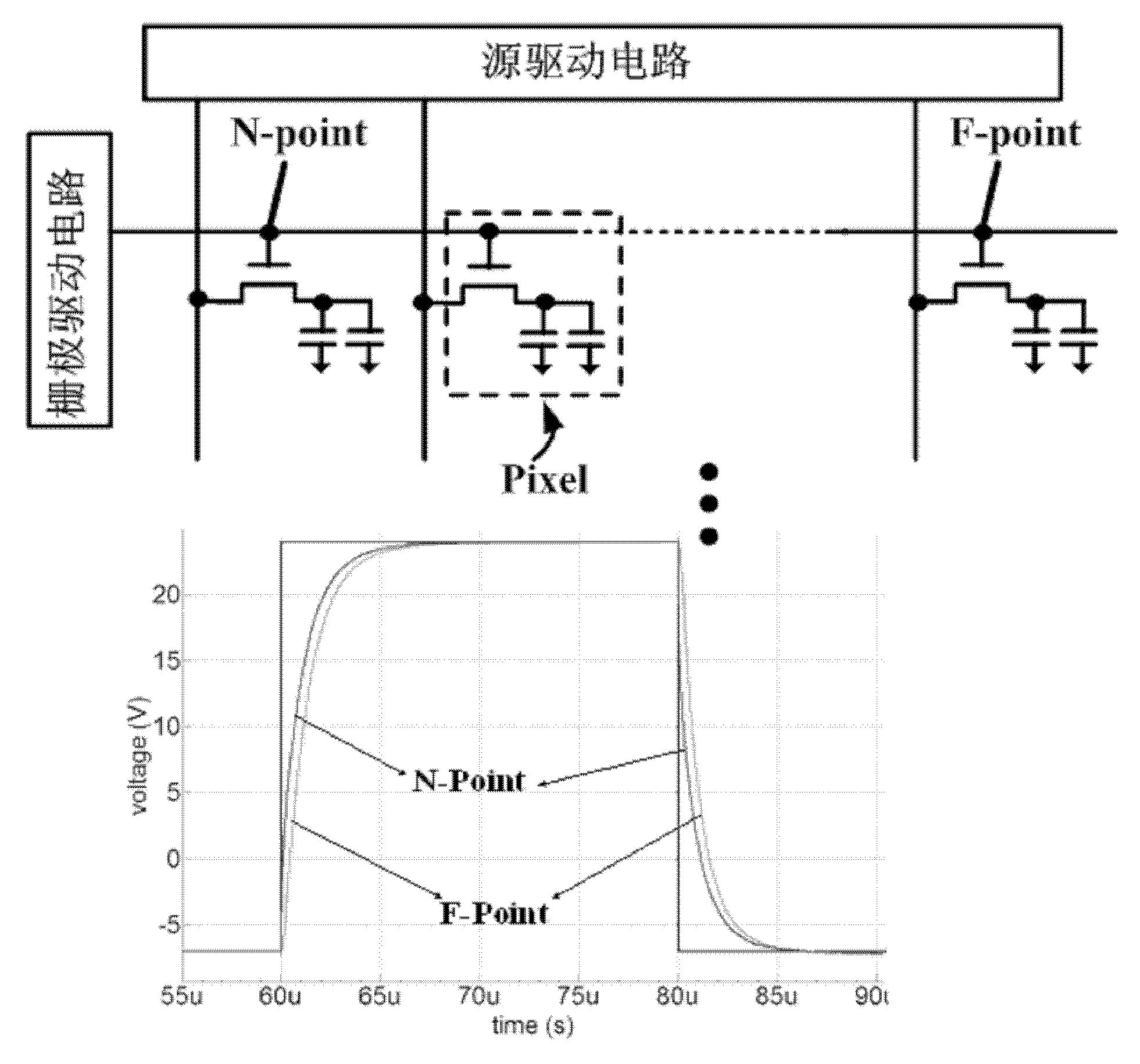 Gate drive circuit unit, gate drive circuit and display device