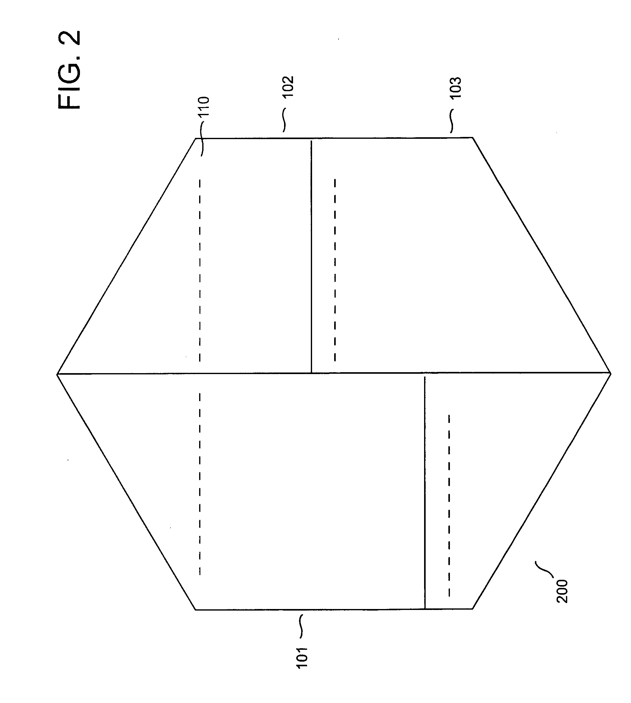 Multi-compartment package attachment apparatus and method