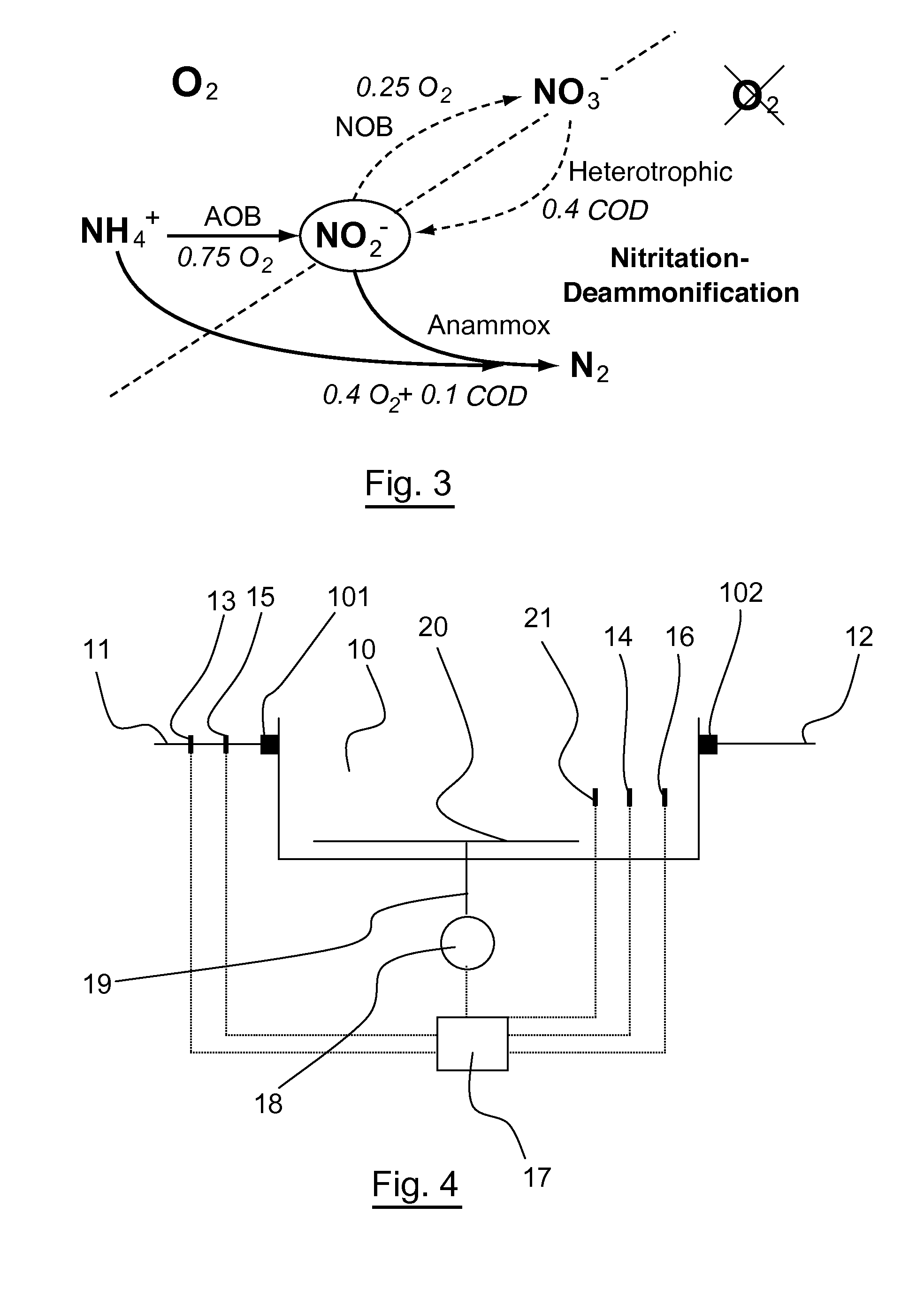 Process for Treating Water by Nitritation-Denitration Comprising at Least One Aerated Step and One Step for Controlling the Oxygen Input During the Aerated STep