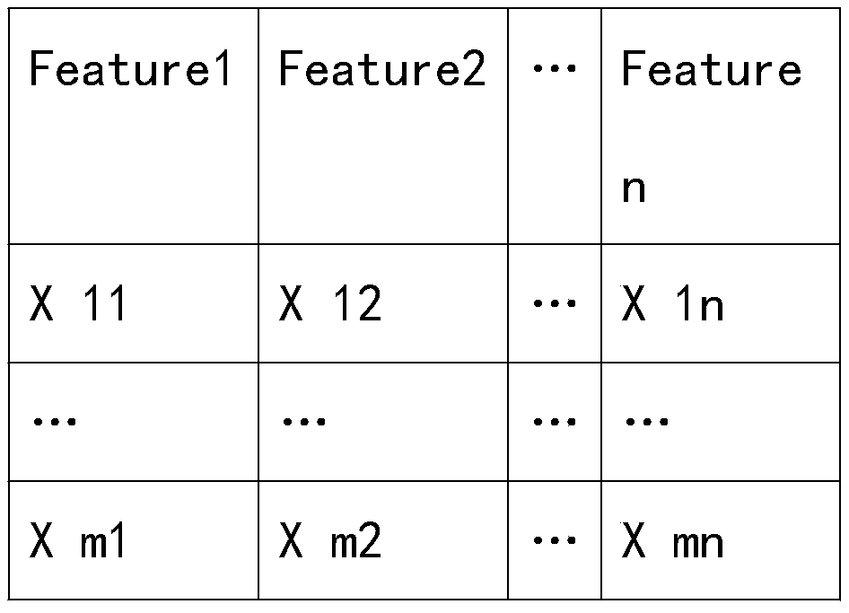 Audio anchor scoring method based on audio content portrait