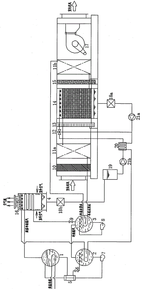 Temperature and humidity independent control air conditioning unit based on absorption refrigeration