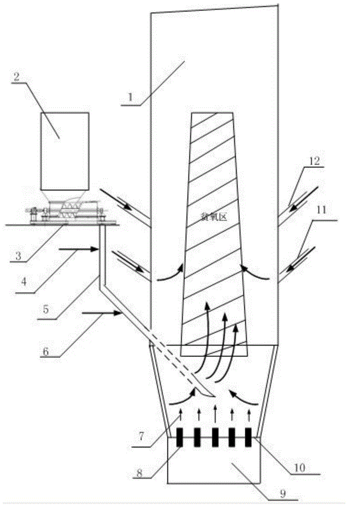 A circulating fluidized bed boiler capable of suppressing the formation of a combustion high temperature zone and its suppression method