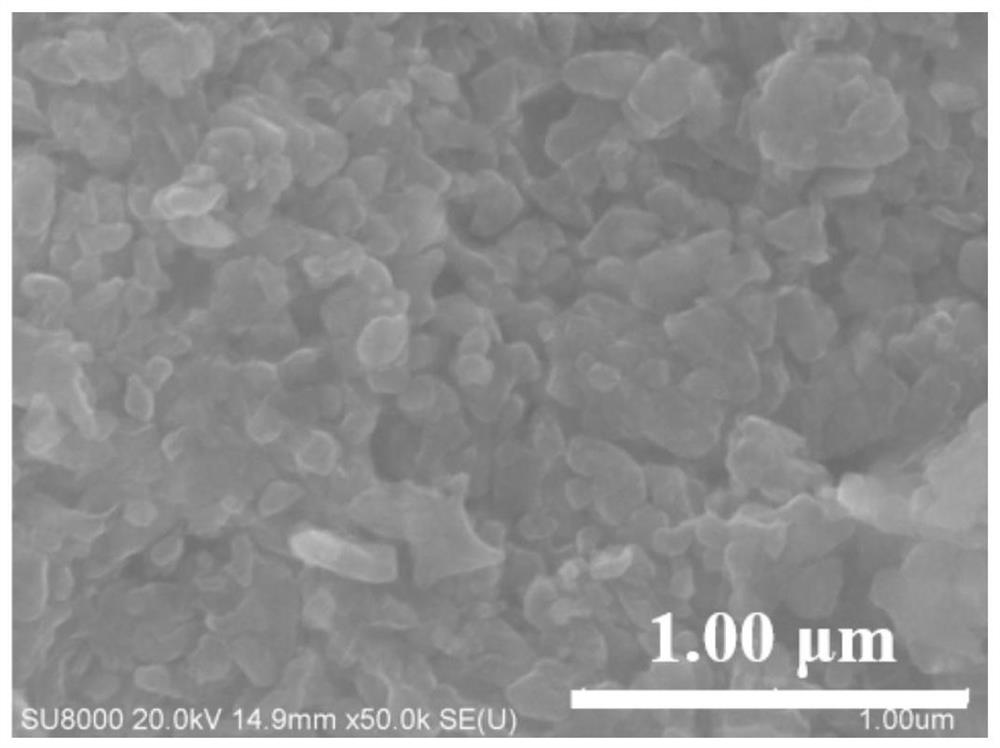 Graphene composite silicon doped sodium vanadium phosphate composite material and preparation method and application thereof