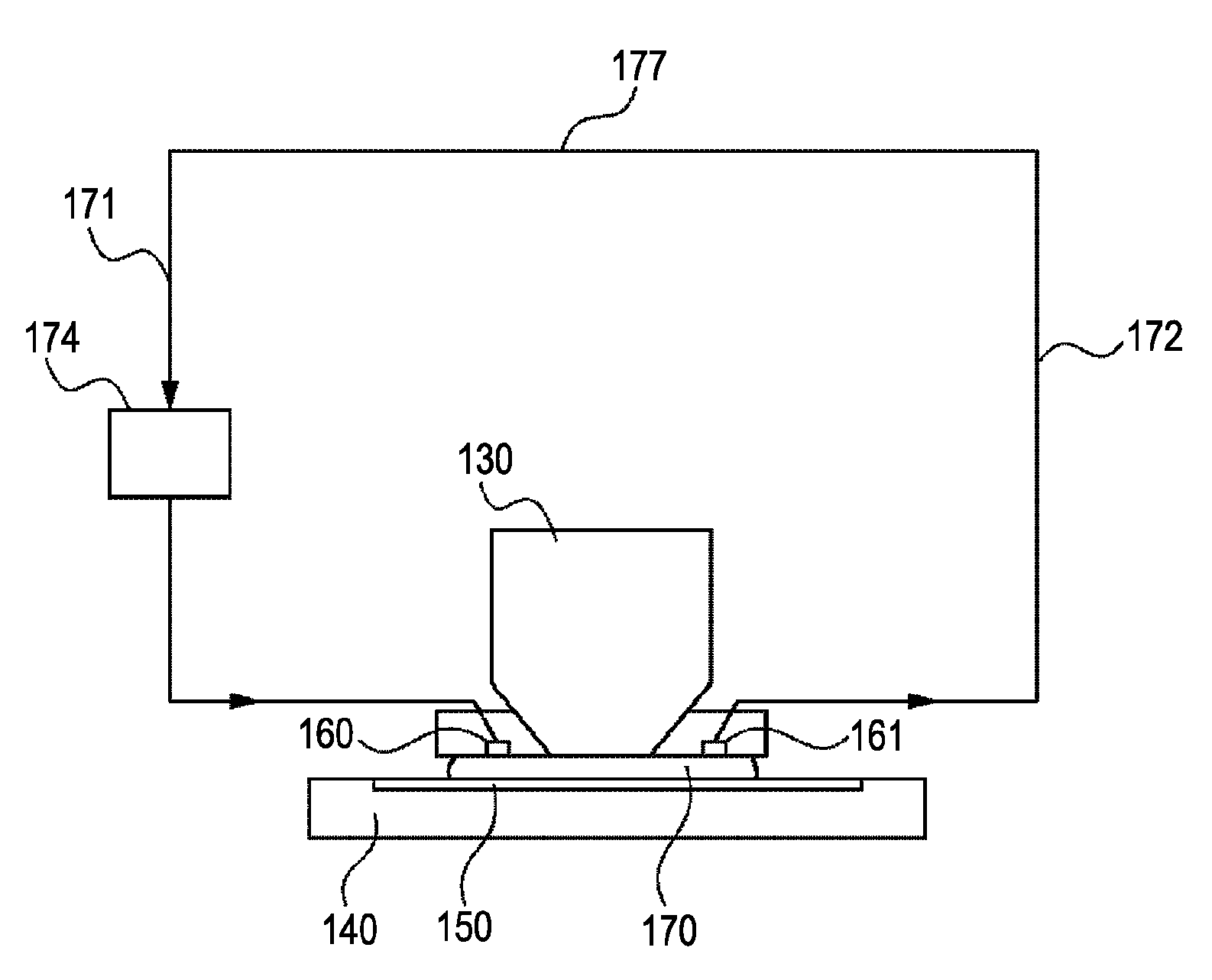 Apparatus and method for exposure and method of manufacturing device