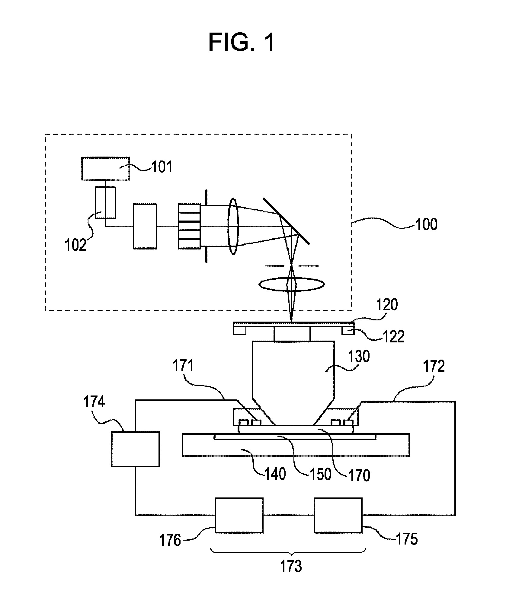 Apparatus and method for exposure and method of manufacturing device