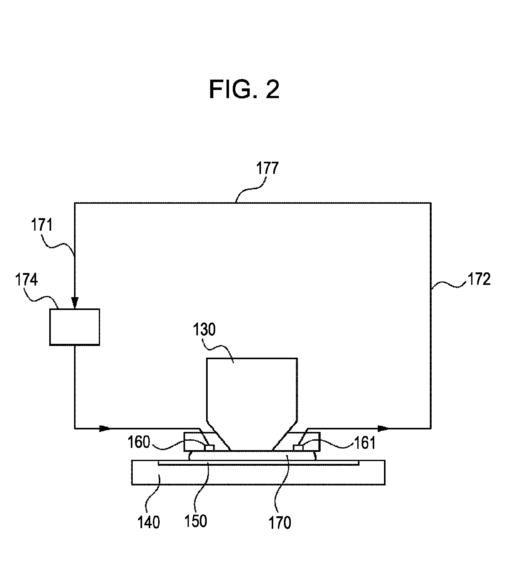 Apparatus and method for exposure and method of manufacturing device