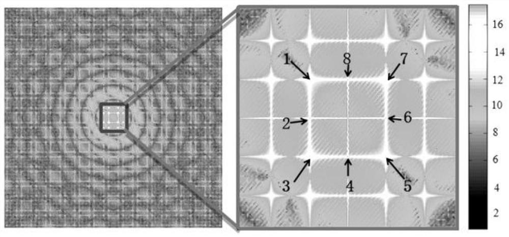 Cell traction measurement method and system based on Fourier transform, and medium