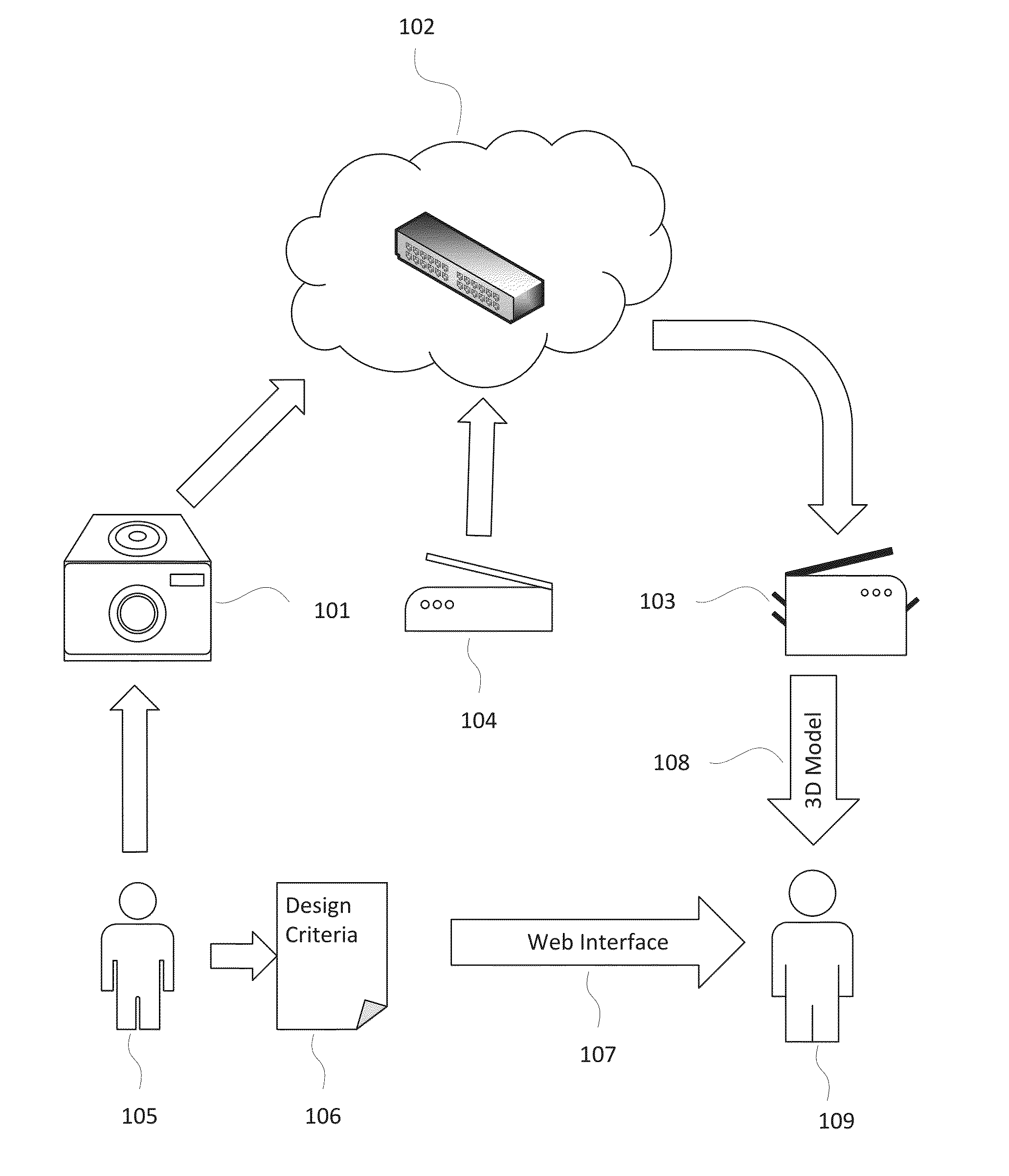 System and method for custom-sizing bespoke shoes